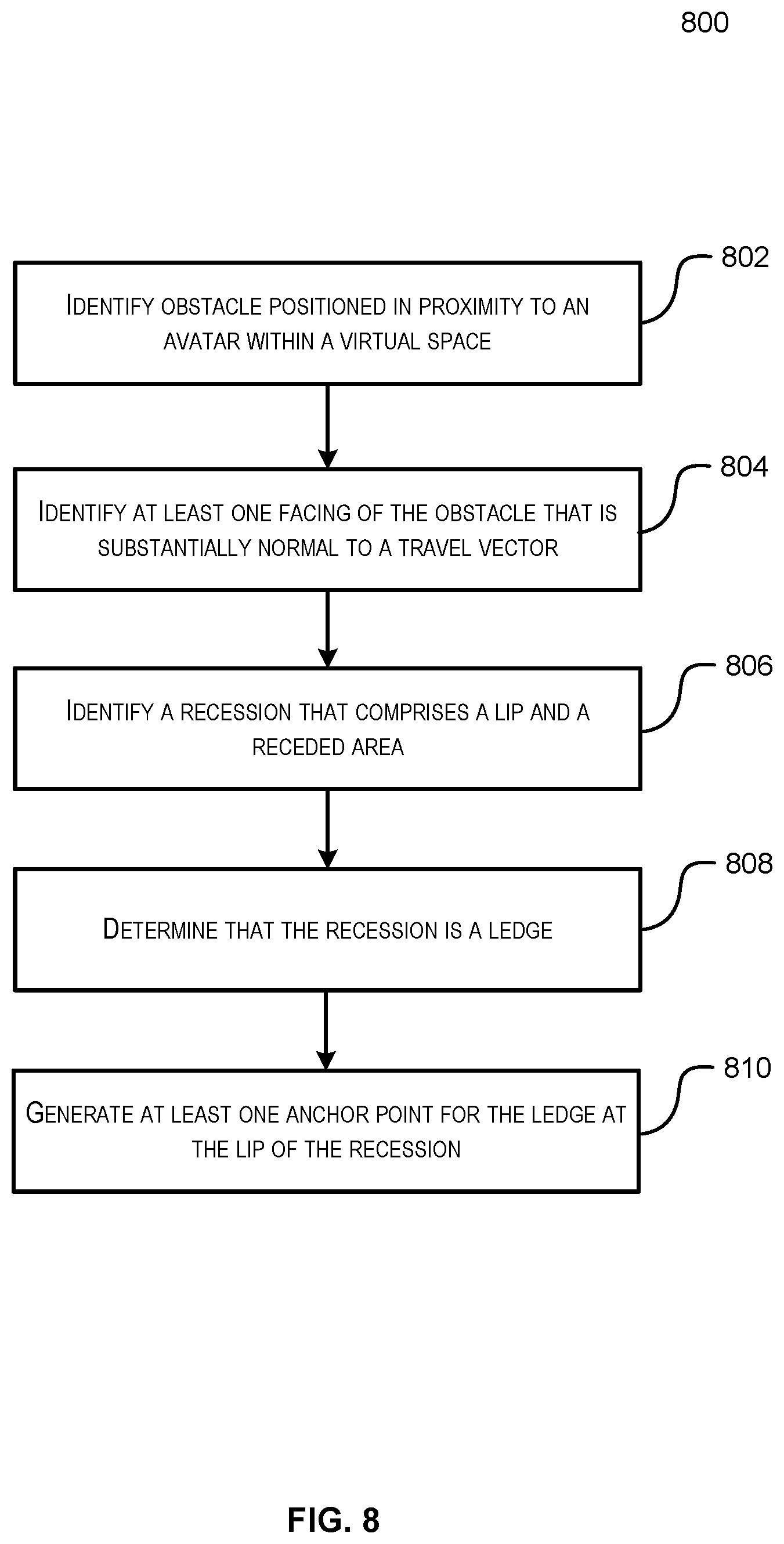 Patent US12097432 Figure 9 – Markup free ledge grab