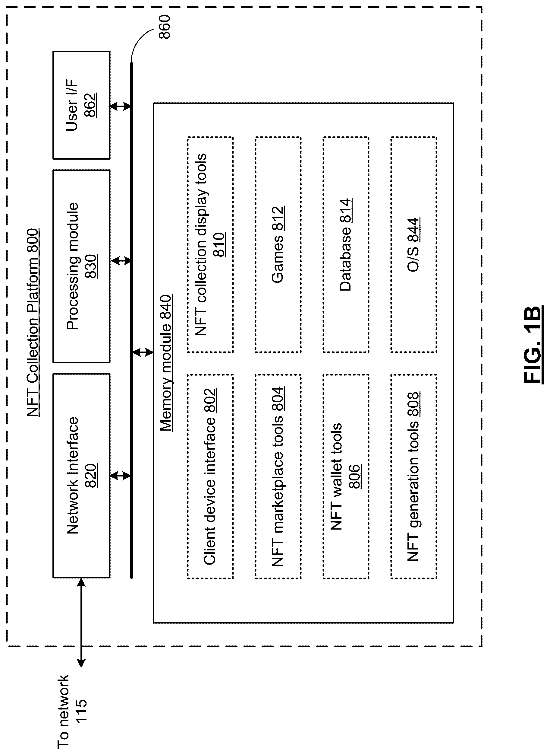 Patent US12097433 Figure 2 – Updating game NFTs based on game play