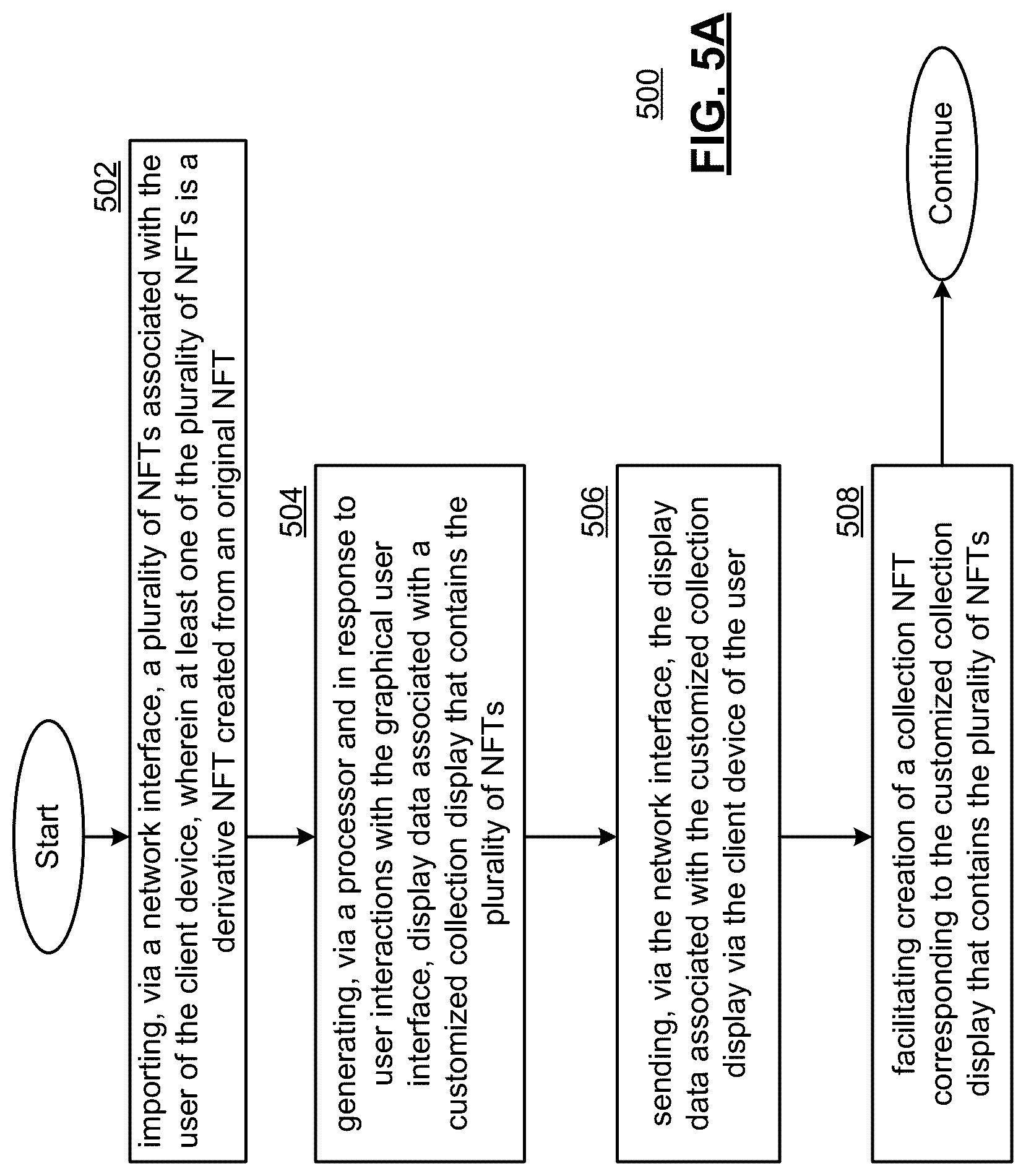 Patent US12097433 Figure 16 – Updating game NFTs based on game play