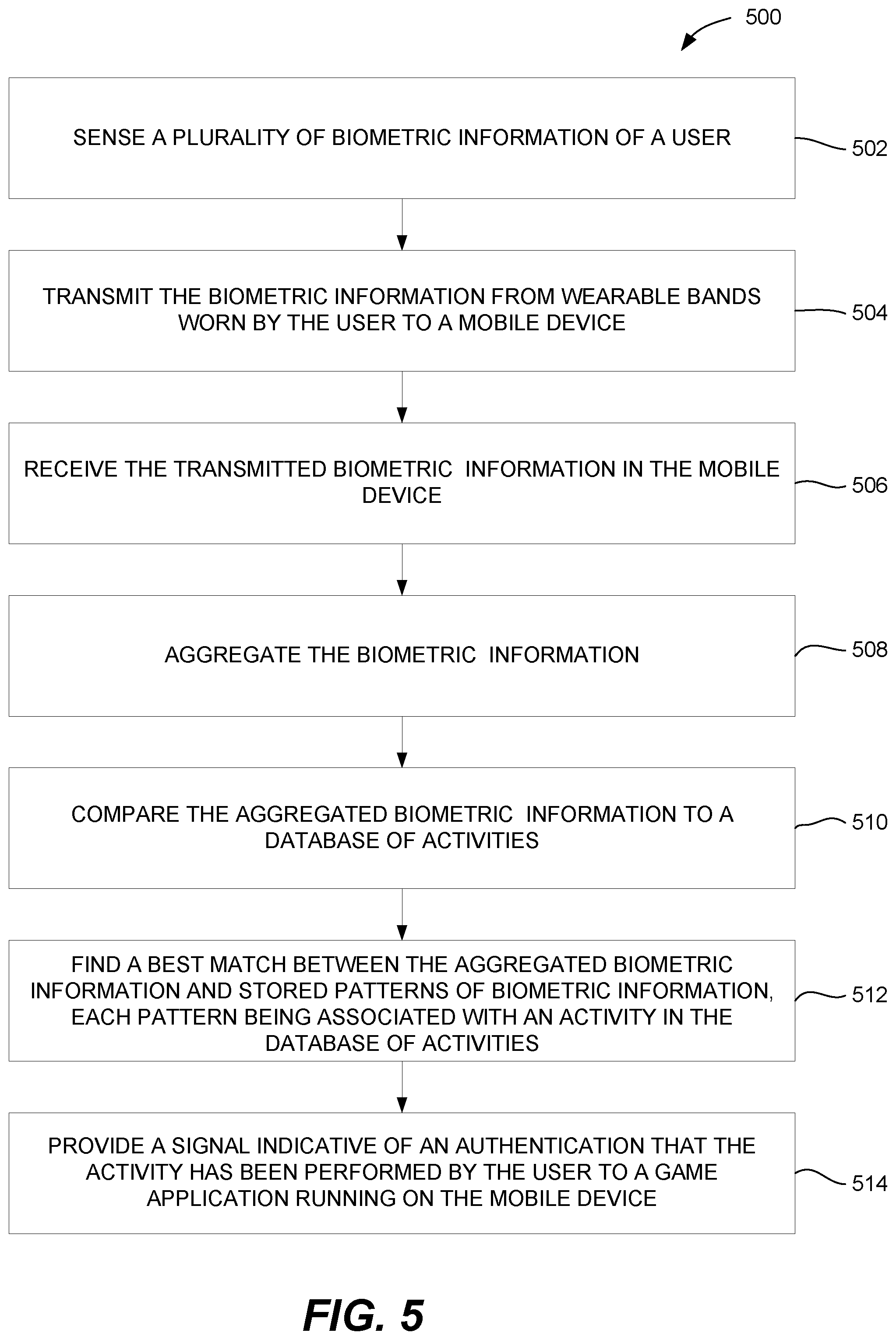 Patent US12097435 Figure 4 – Systems and methods for providing biofeedback information to a cellular telephone and for using such information