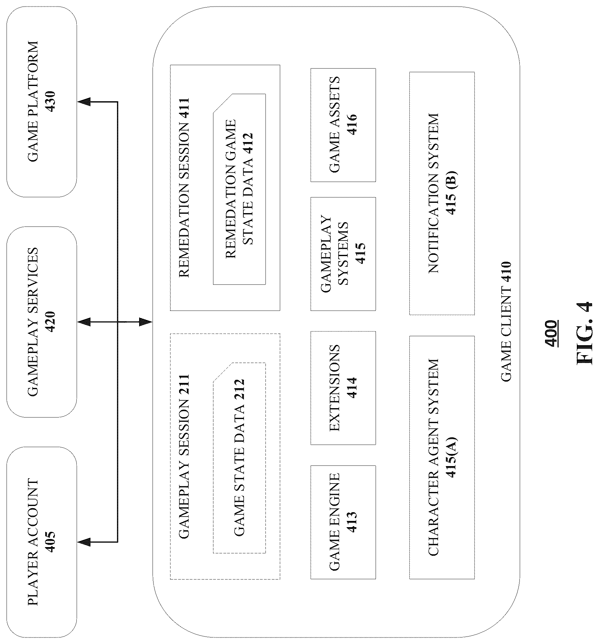 Patent US12097437 Figure 4 – Feedback oriented gameplay sessions in video games
