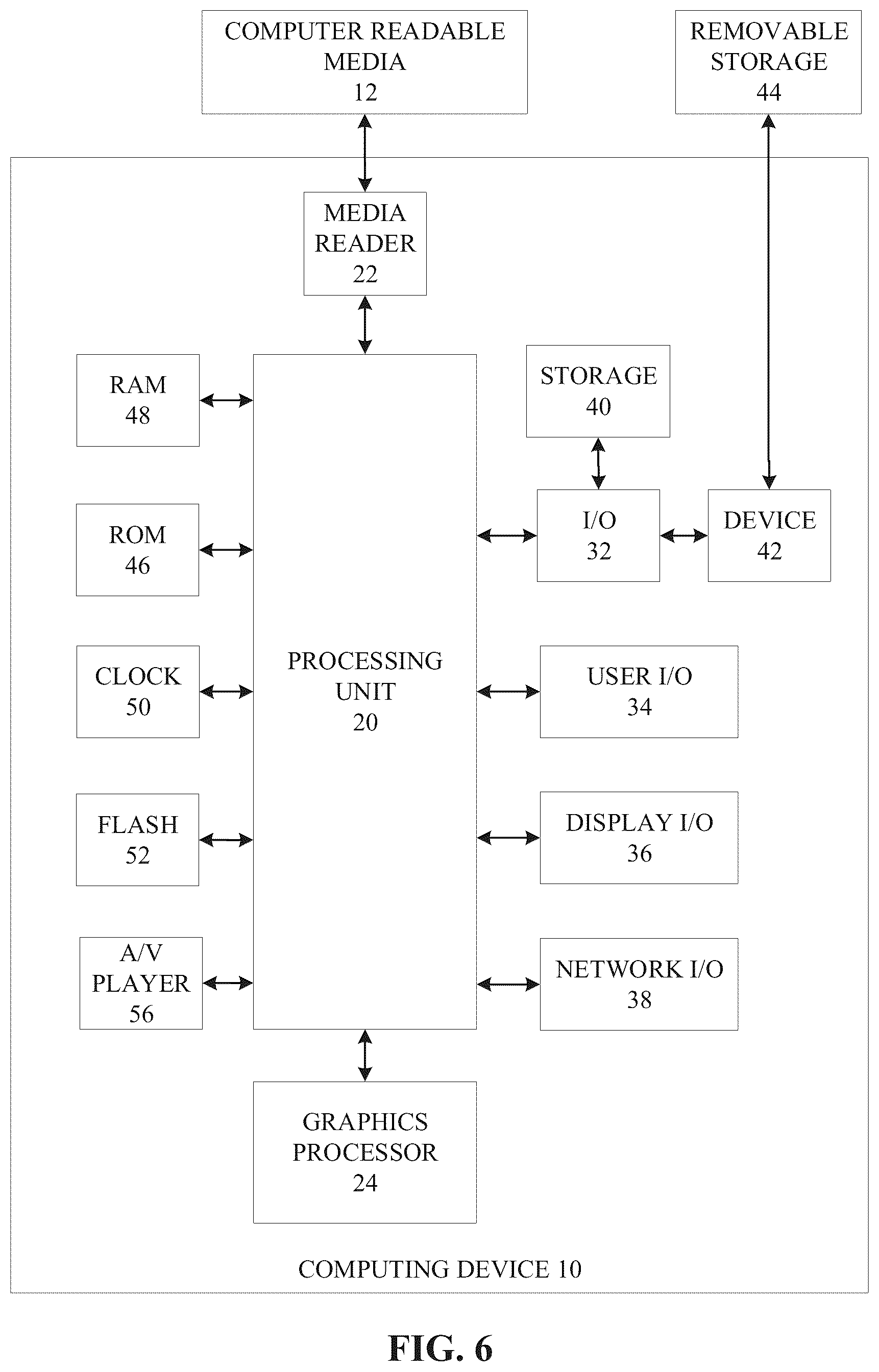 Patent US12097437 Figure 6 – Feedback oriented gameplay sessions in video games