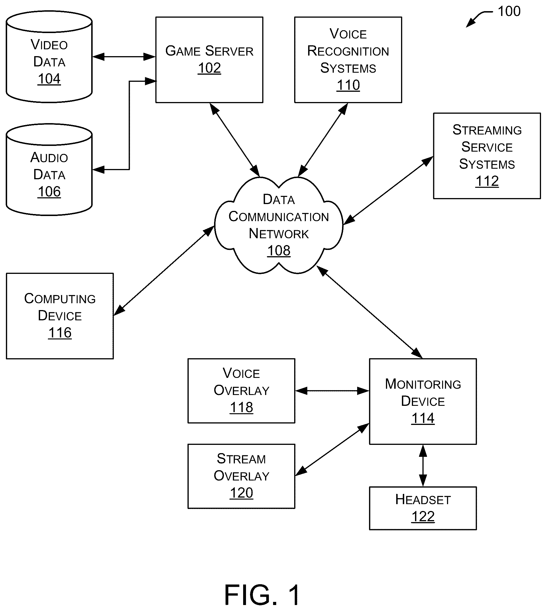 Patent US12097438 Figure 1 – Monitored online experience systems and methods