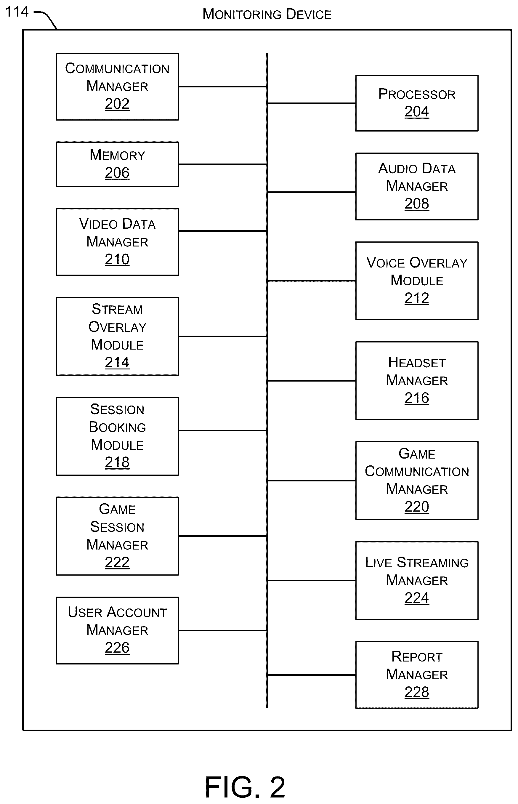 Patent US12097438 Figure 2 – Monitored online experience systems and methods