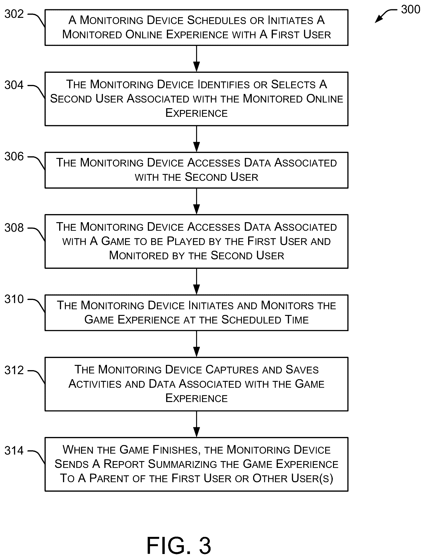 Patent US12097438 Figure 3 – Monitored online experience systems and methods