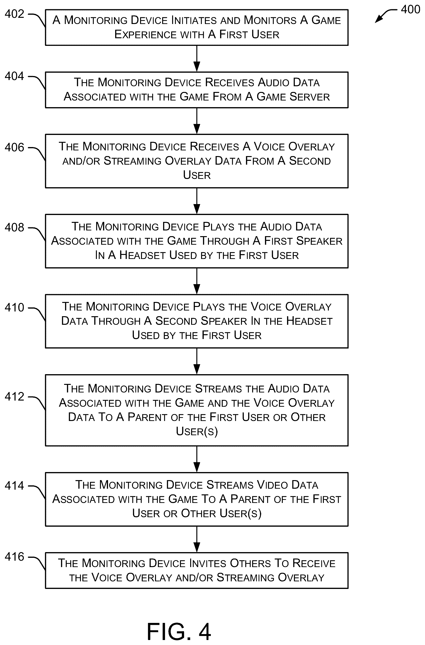 Patent US12097438 Figure 4 – Monitored online experience systems and methods