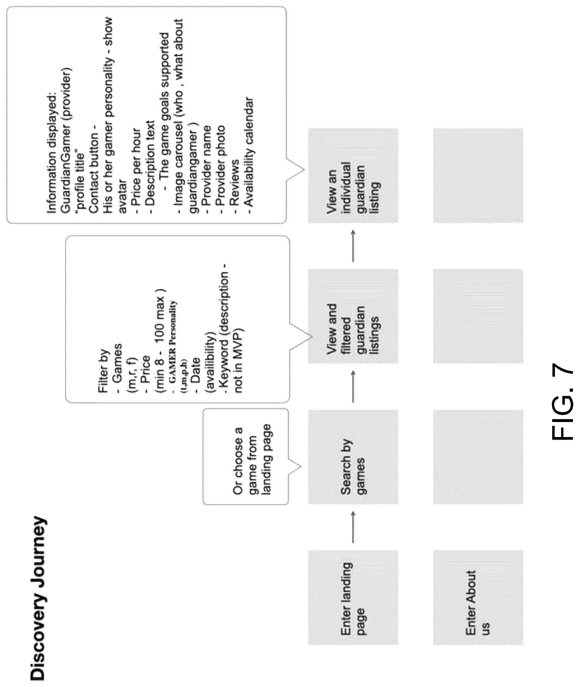 Patent US12097438 Figure 7 – Monitored online experience systems and methods