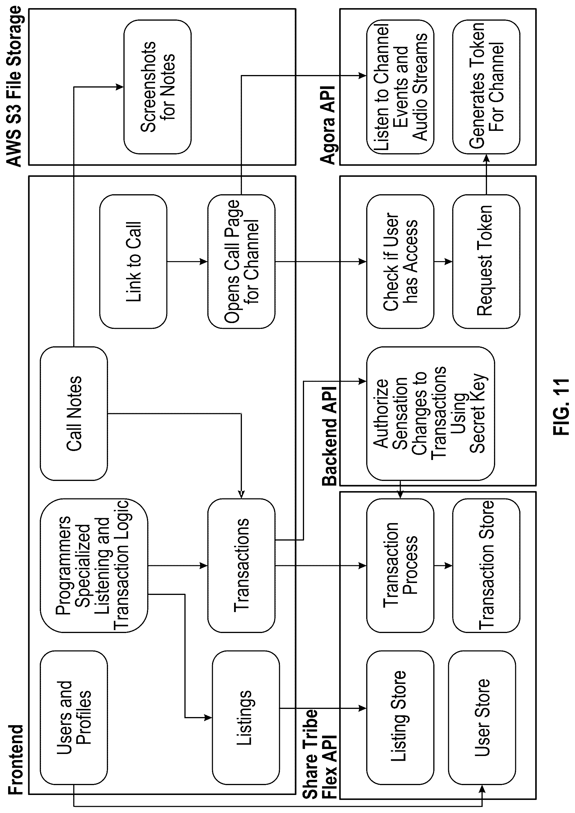 Patent US12097438 Figure 11 – Monitored online experience systems and methods