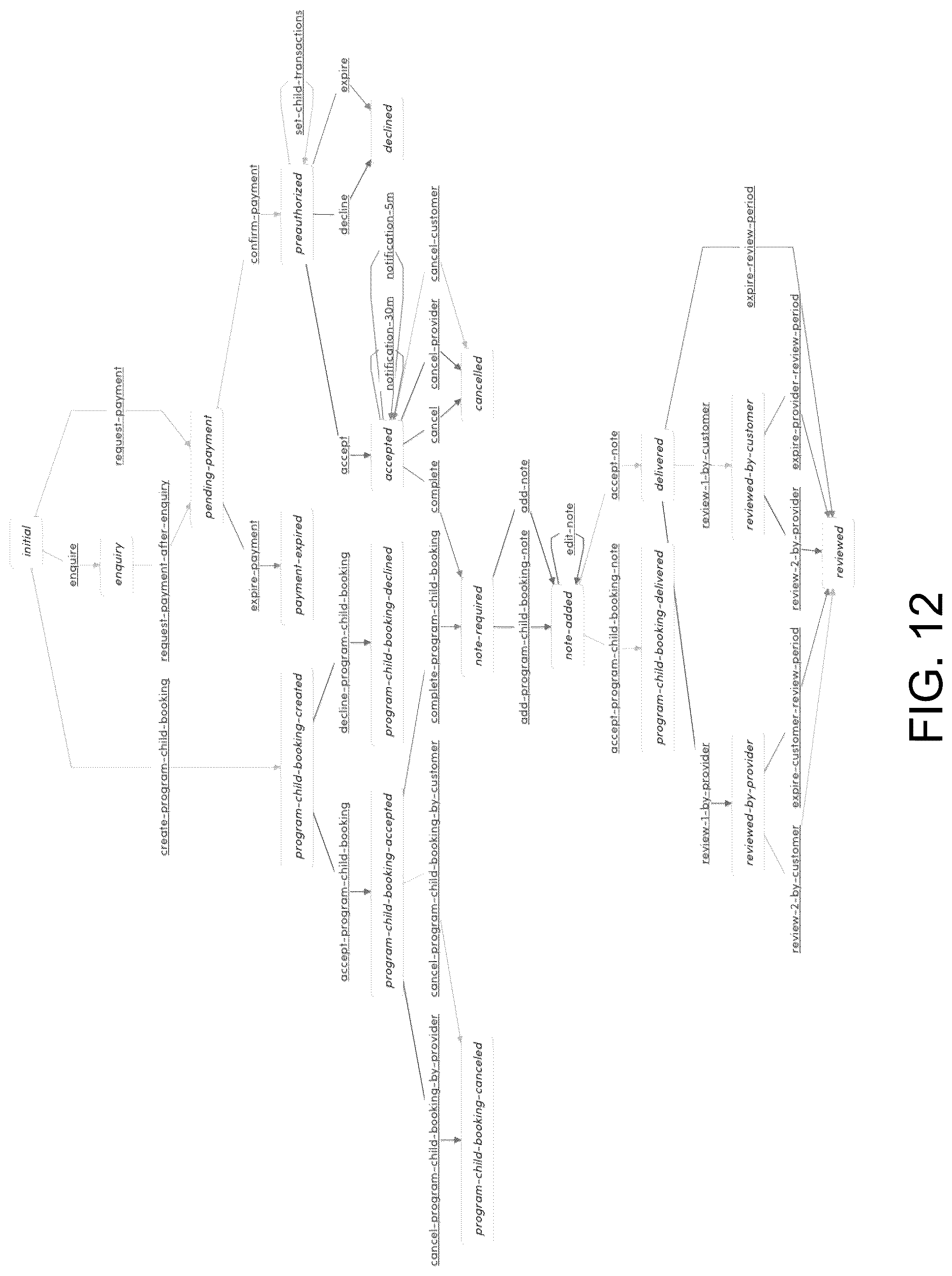 Patent US12097438 Figure 12 – Monitored online experience systems and methods
