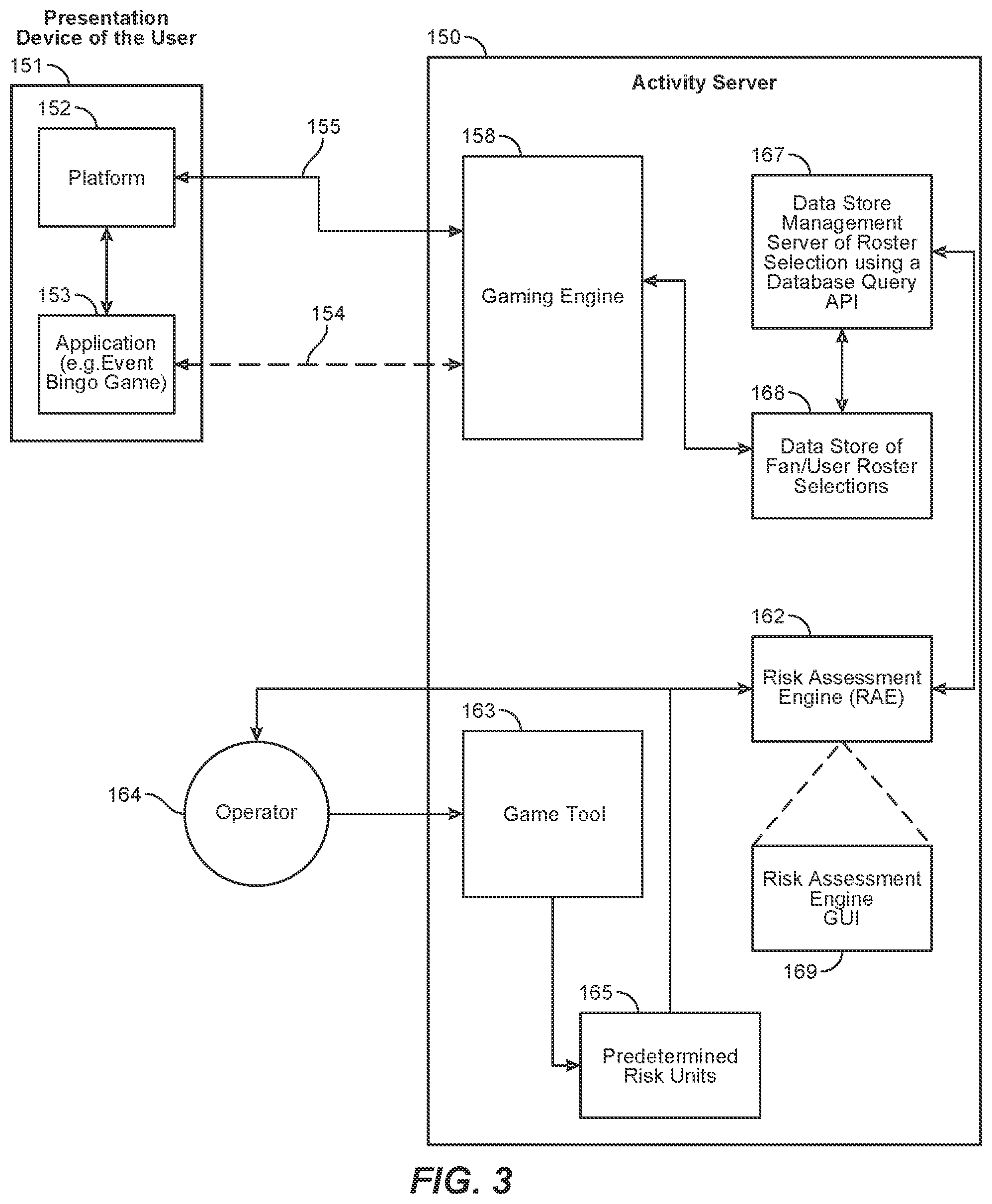 Patent US12097439 Figure 3 – Method and system for structuring and deploying an electronic skill-based activity