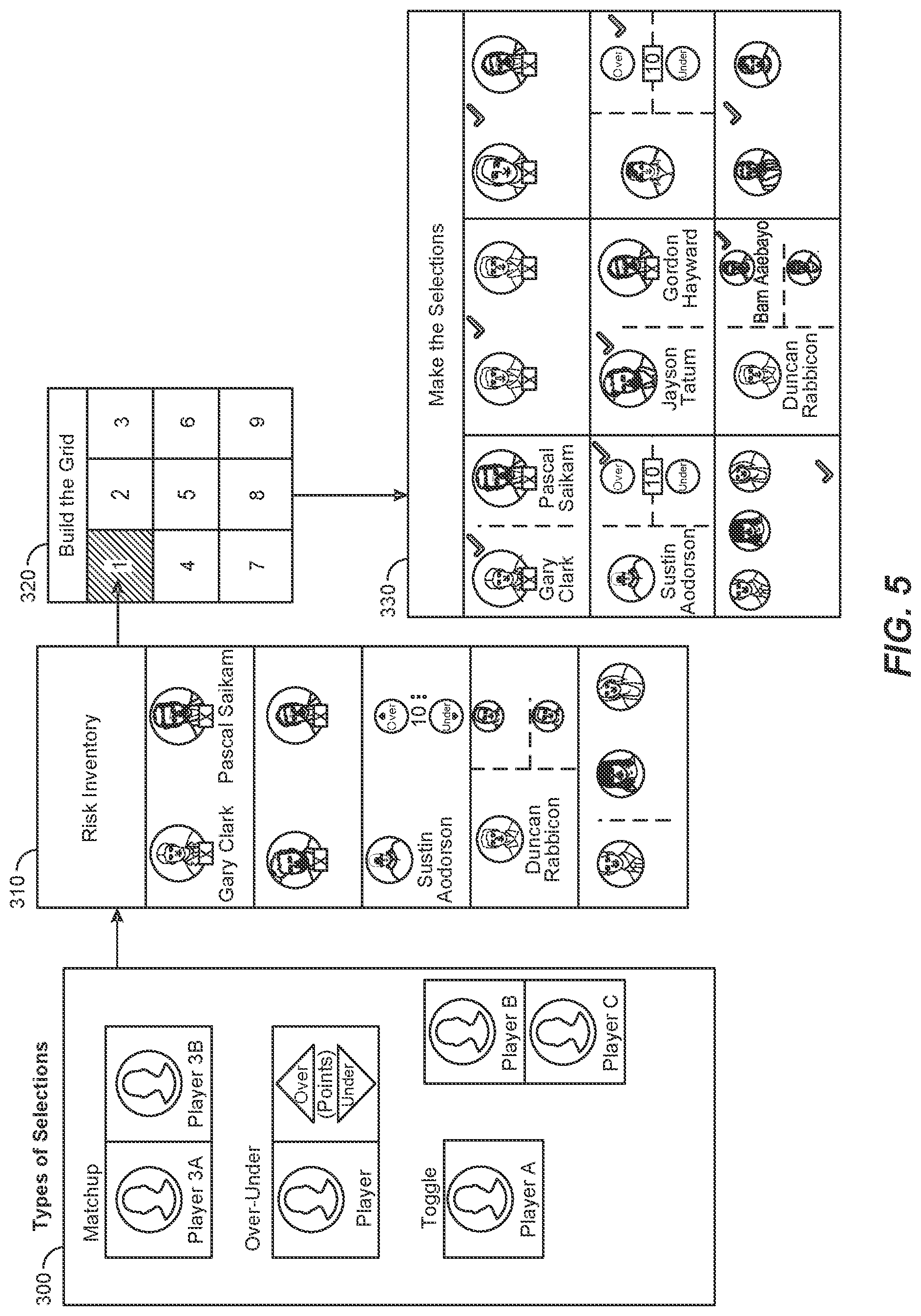Patent US12097439 Figure 5 – Method and system for structuring and deploying an electronic skill-based activity