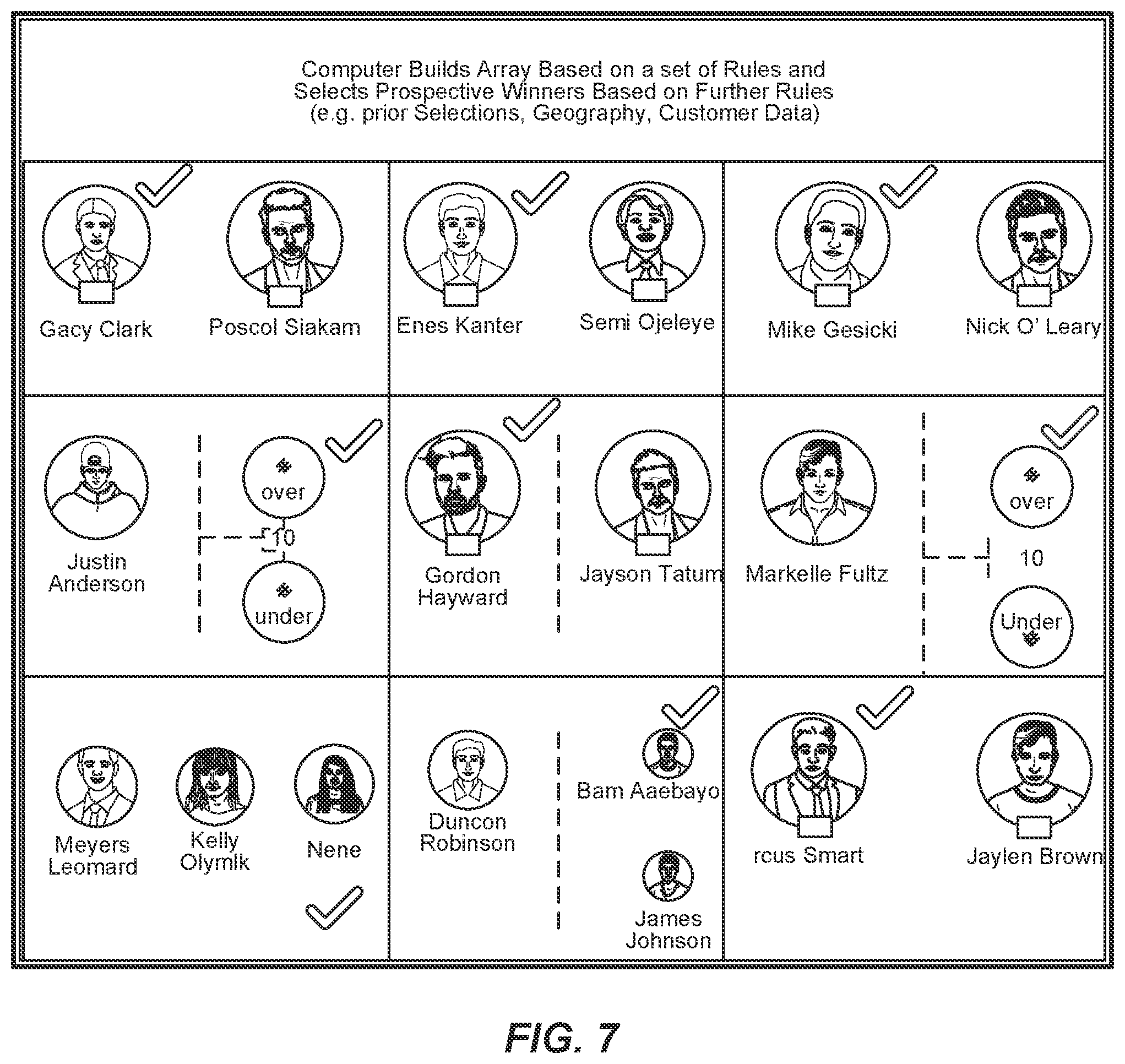 Patent US12097439 Figure 7 – Method and system for structuring and deploying an electronic skill-based activity