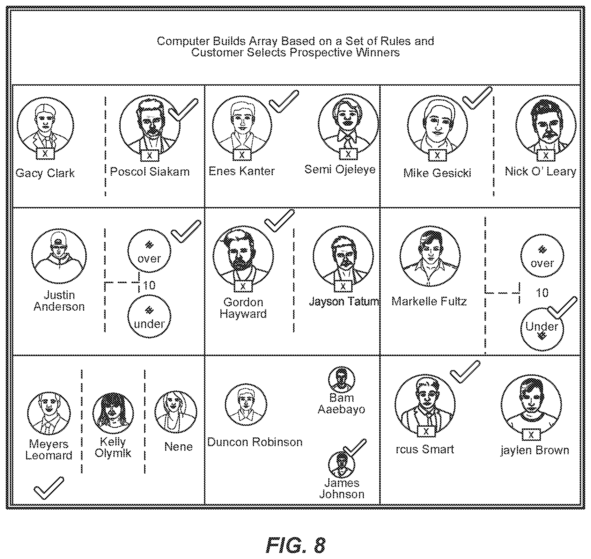 Patent US12097439 Figure 8 – Method and system for structuring and deploying an electronic skill-based activity