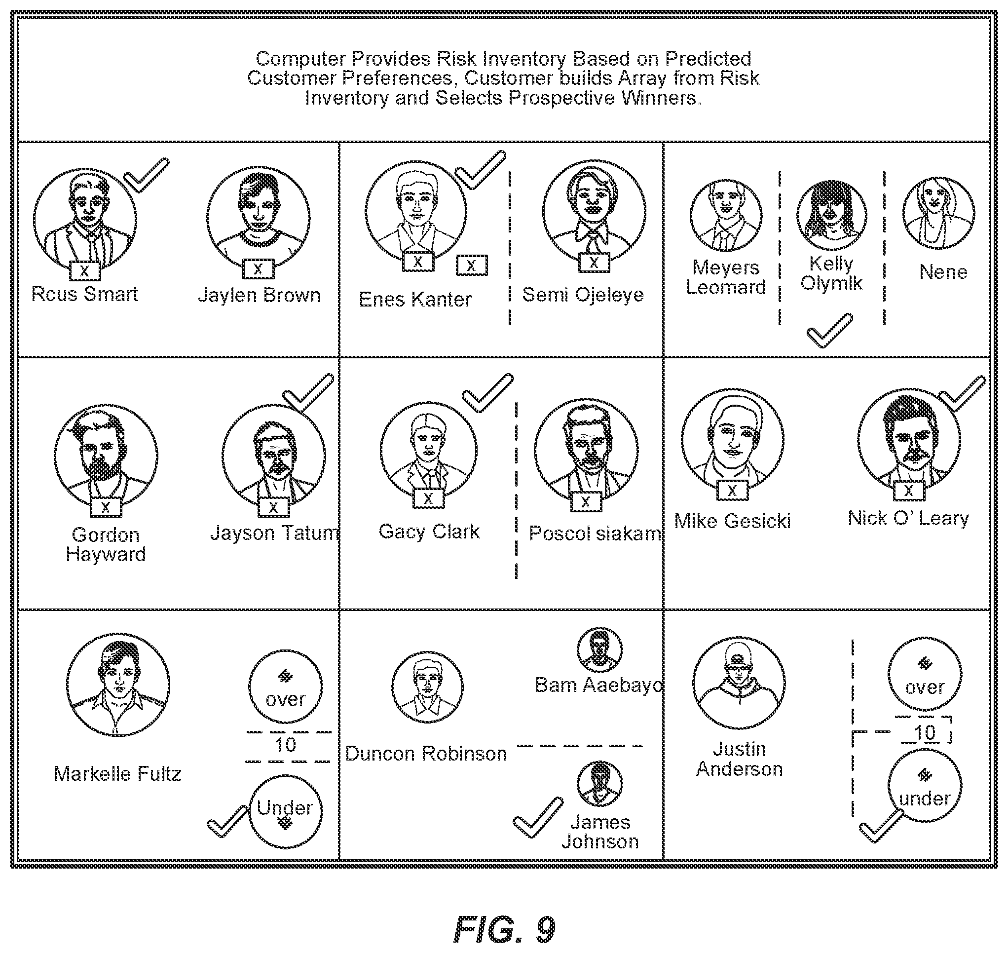 Patent US12097439 Figure 9 – Method and system for structuring and deploying an electronic skill-based activity