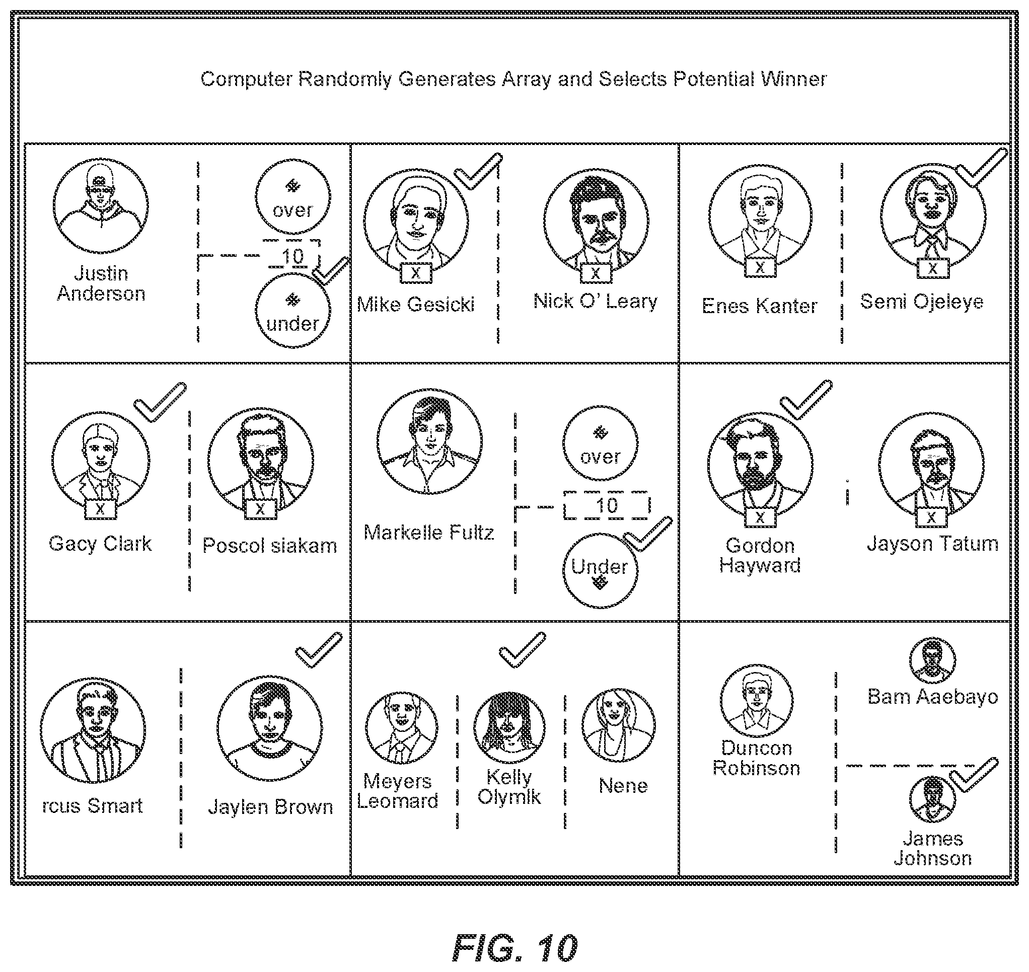 Patent US12097439 Figure 10 – Method and system for structuring and deploying an electronic skill-based activity