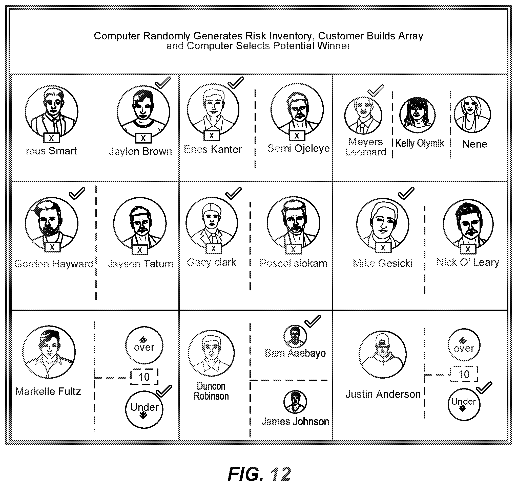 Patent US12097439 Figure 12 – Method and system for structuring and deploying an electronic skill-based activity