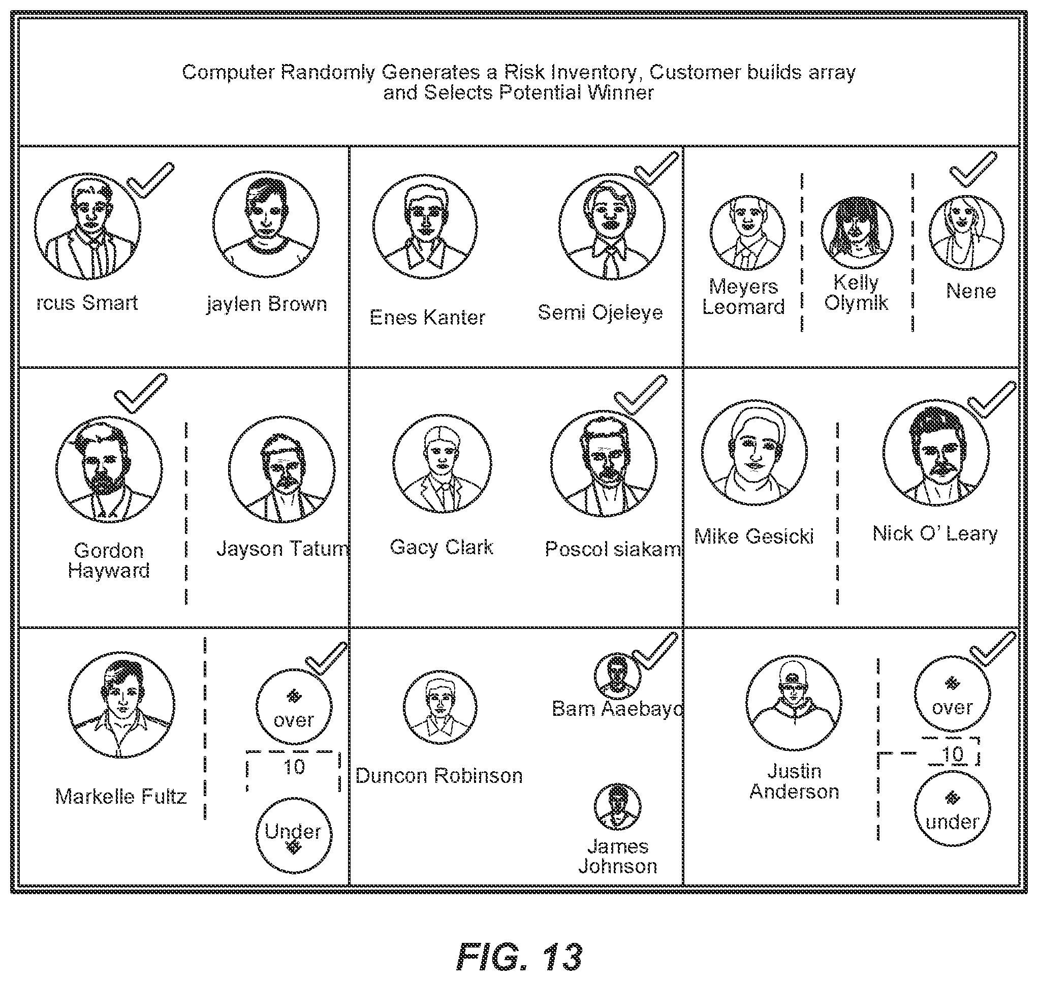 Patent US12097439 Figure 13 – Method and system for structuring and deploying an electronic skill-based activity