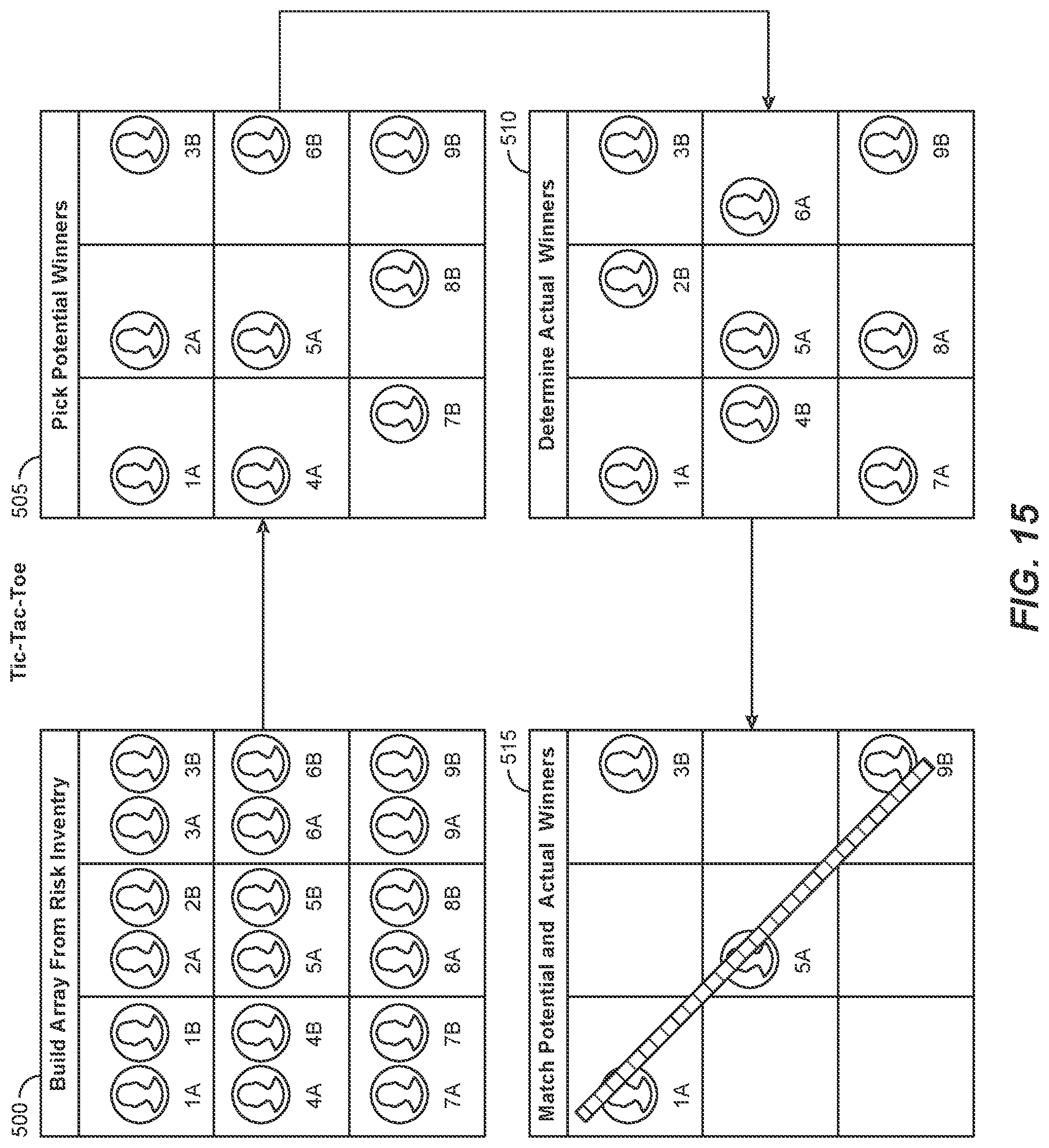 Patent US12097439 Figure 15 – Method and system for structuring and deploying an electronic skill-based activity