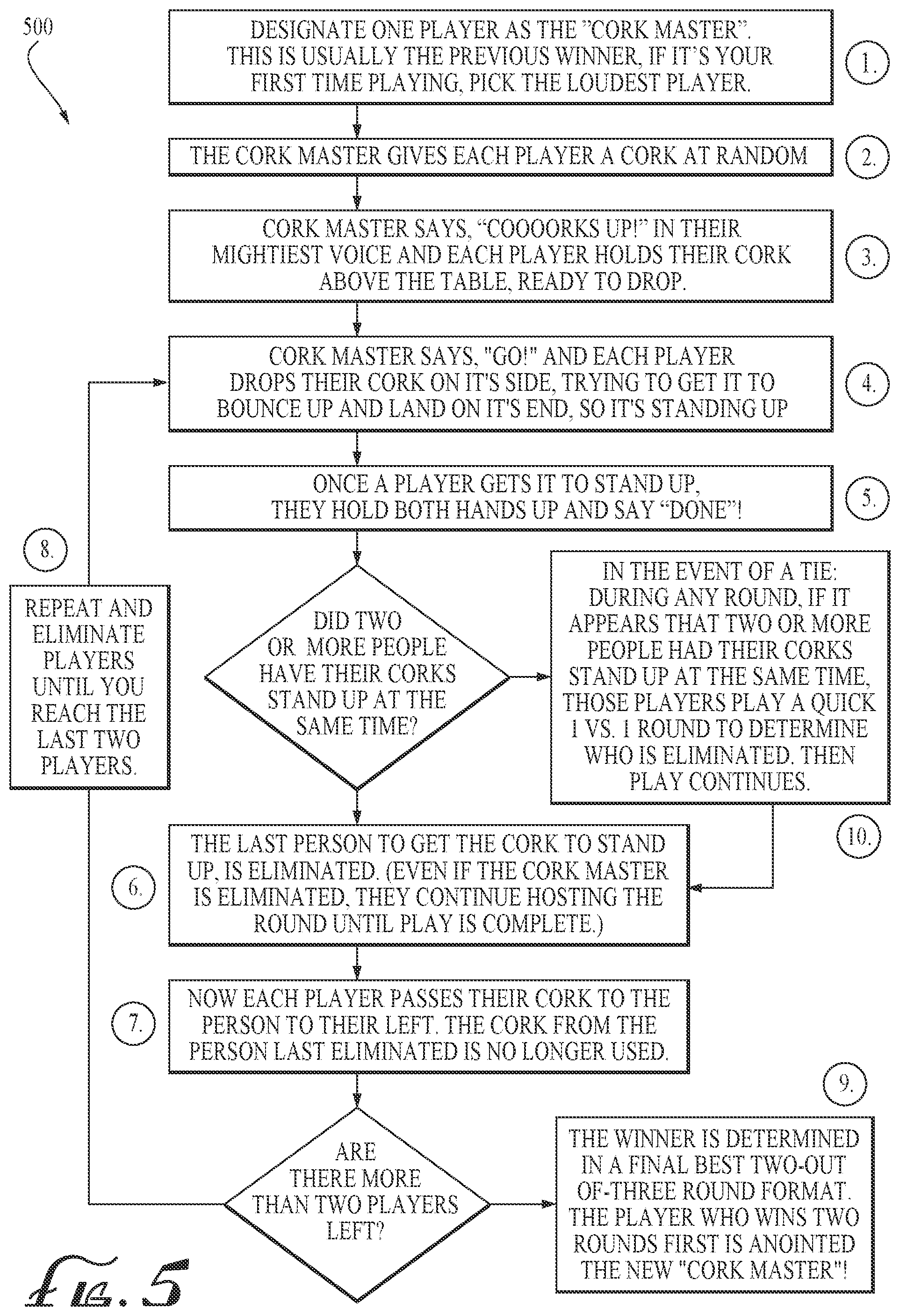 Patent US12097441 Figure 4 – Strategic bouncing game and method of playing same