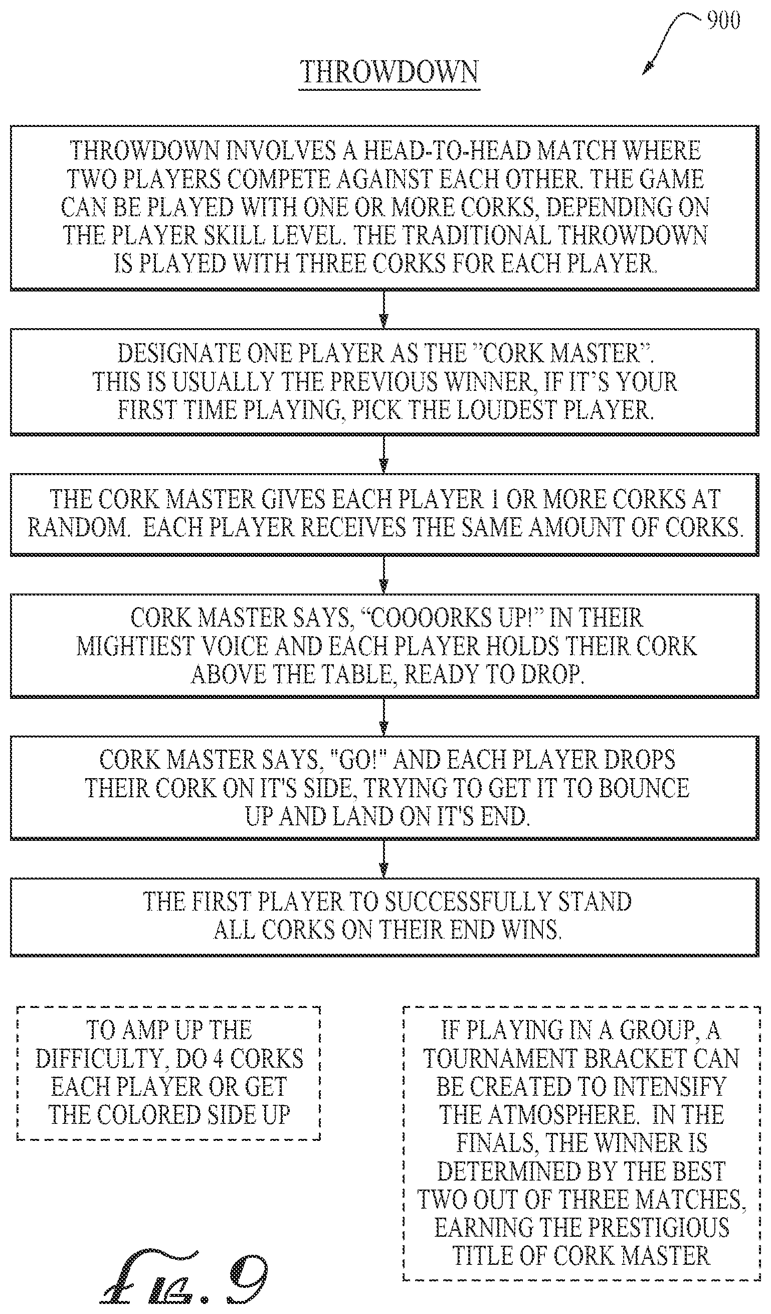 Patent US12097441 Figure 7 – Strategic bouncing game and method of playing same