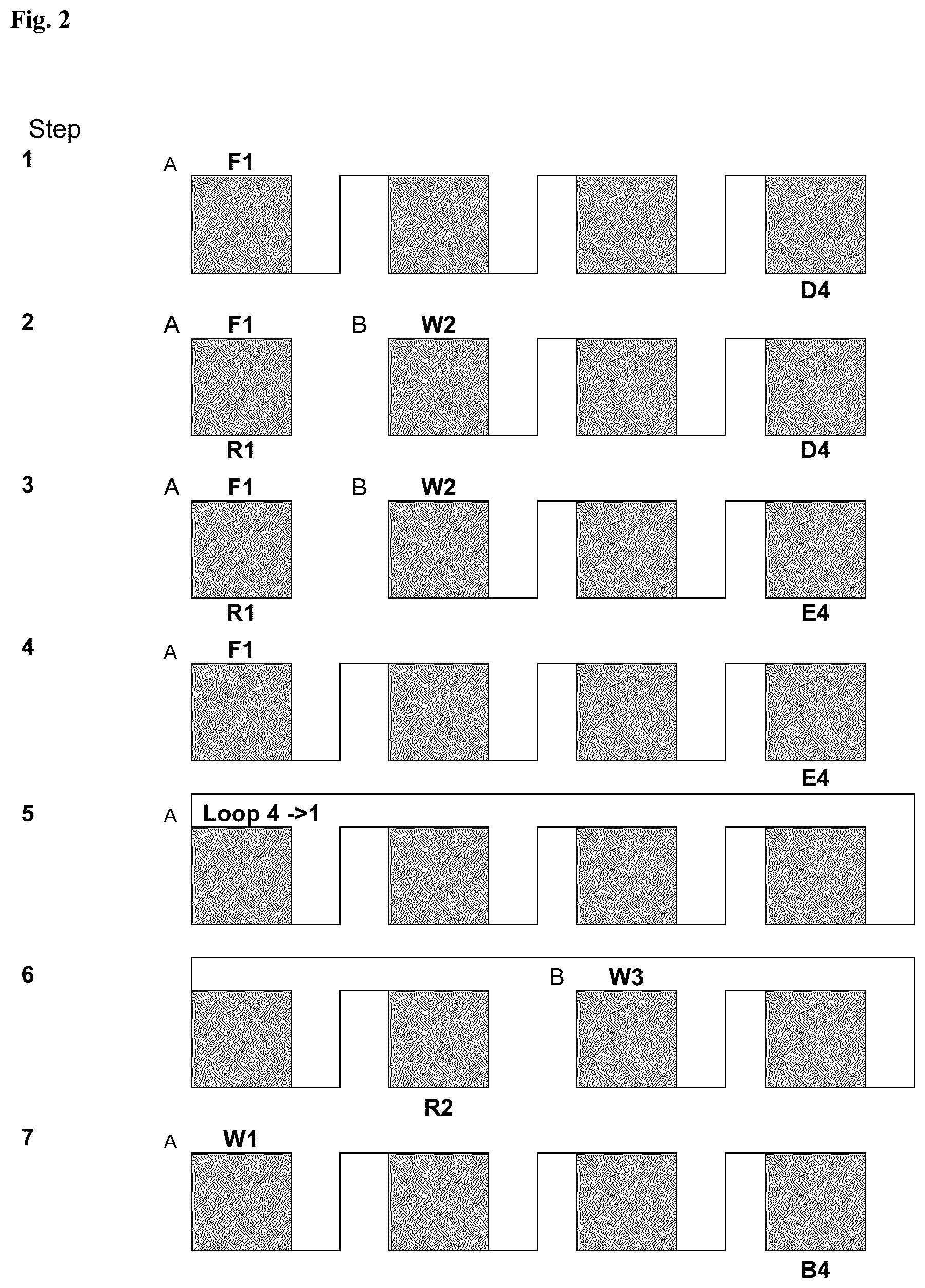 Patent US12097448 Figure 2 – Chromatographic sequential simulated moving bed fractionation of a feedstock