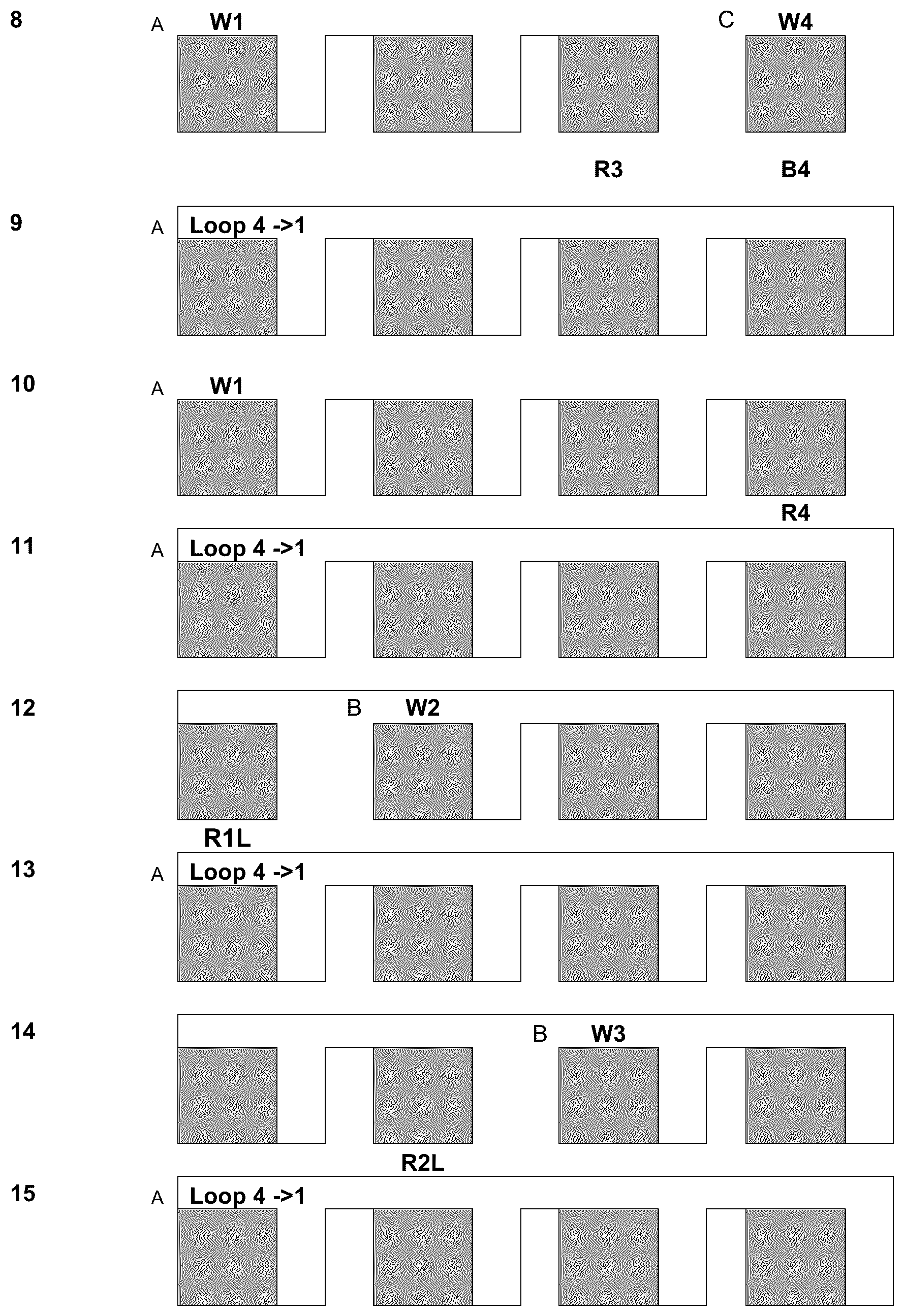 Patent US12097448 Figure 3 – Chromatographic sequential simulated moving bed fractionation of a feedstock
