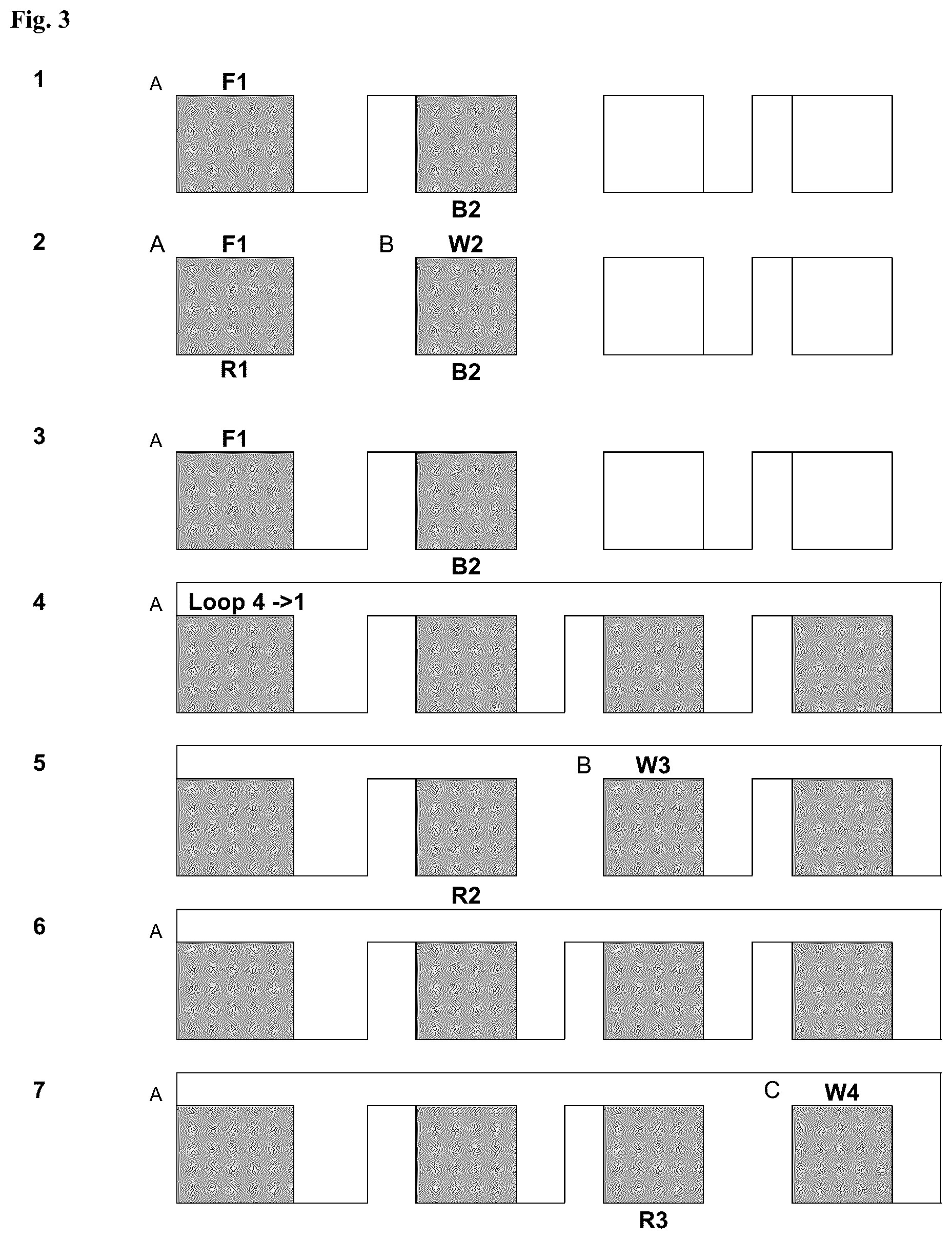 Patent US12097448 Figure 5 – Chromatographic sequential simulated moving bed fractionation of a feedstock
