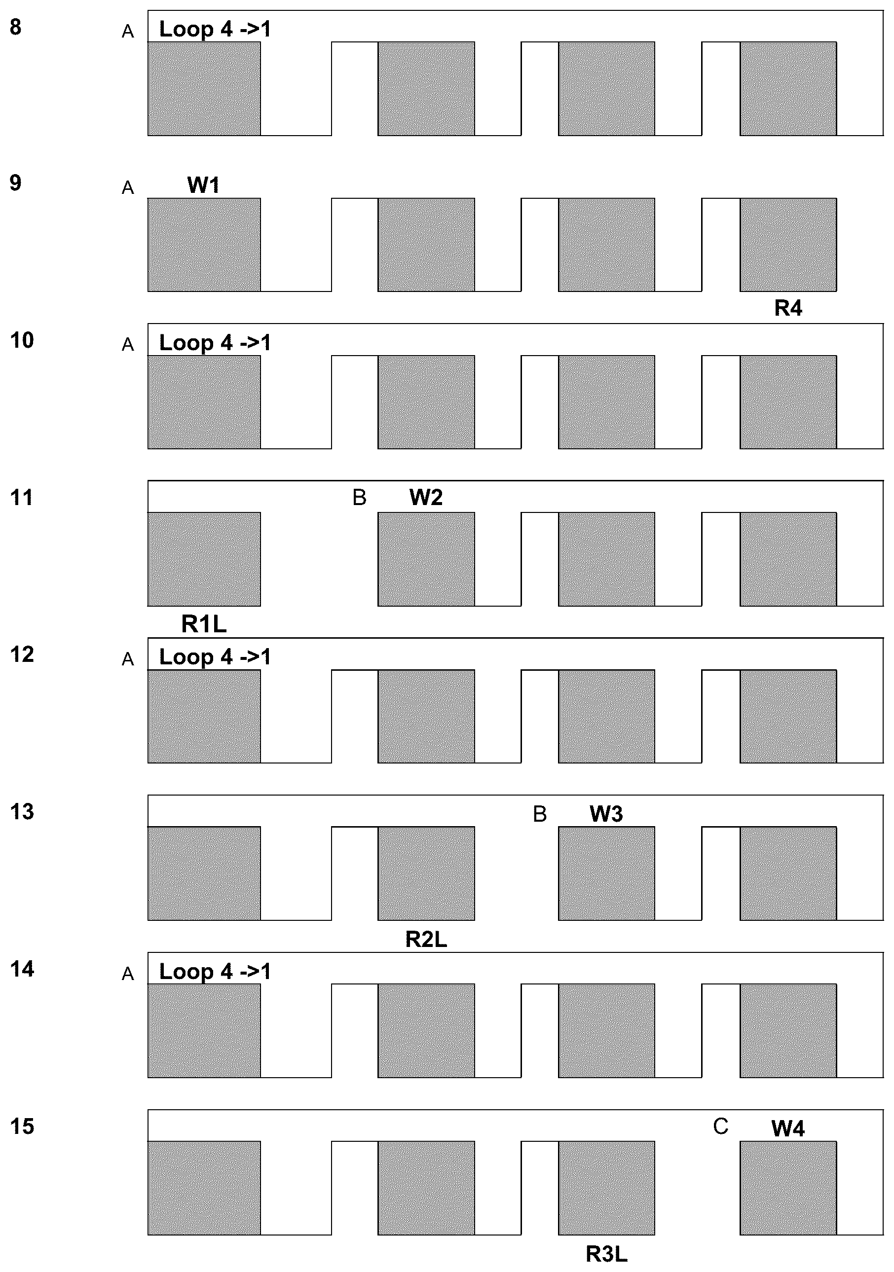 Patent US12097448 Figure 6 – Chromatographic sequential simulated moving bed fractionation of a feedstock