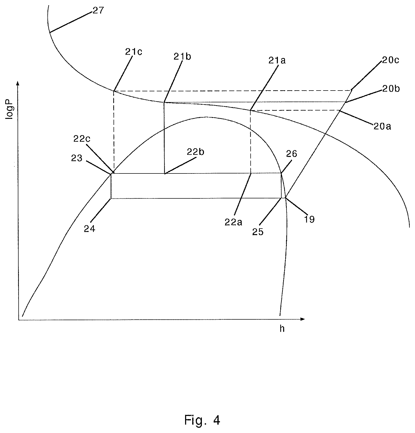 Patent US12097451 Figure 4 – Method for controlling a vapour compression system during gas bypass valve malfunction