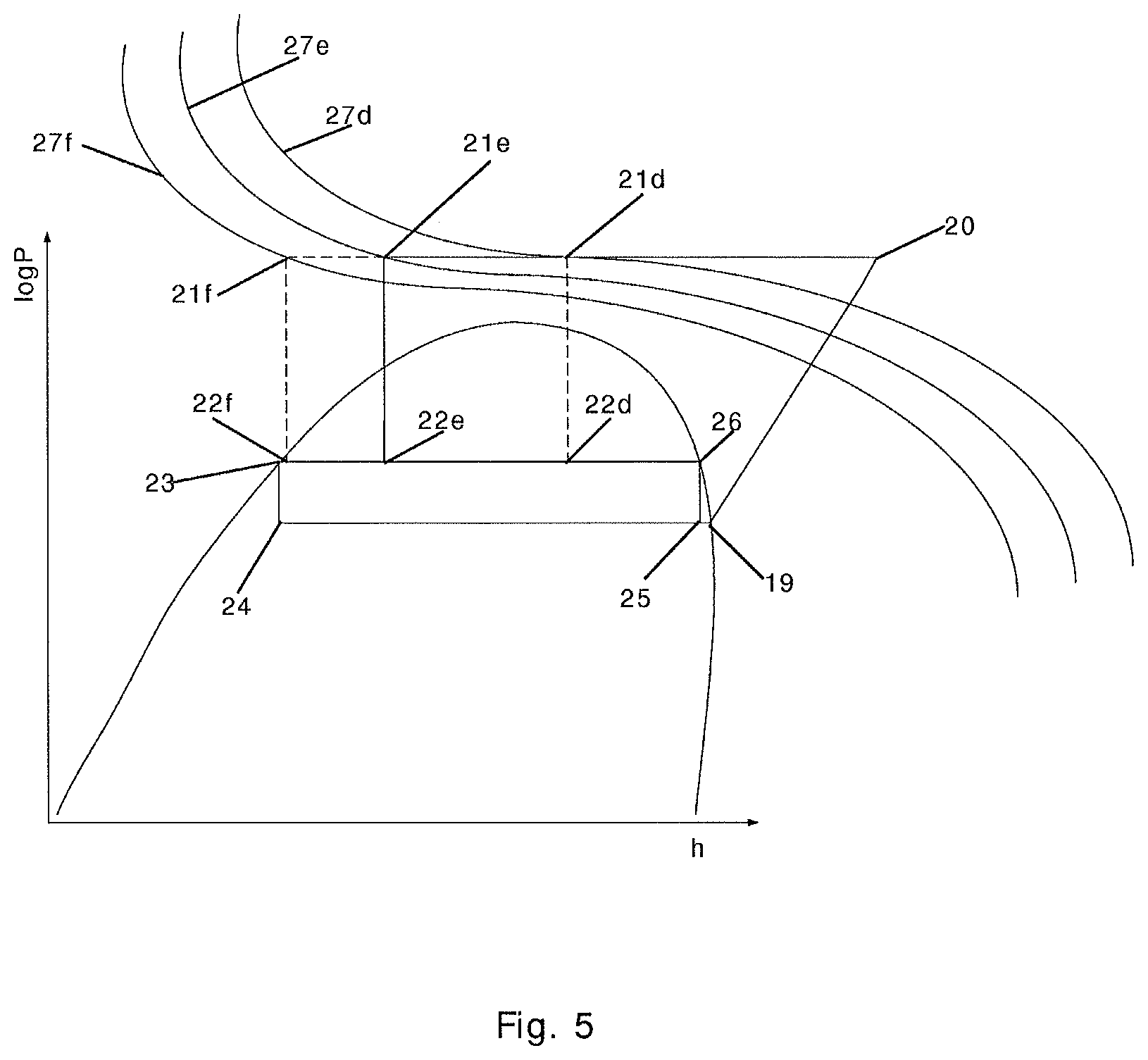 Patent US12097451 Figure 5 – Method for controlling a vapour compression system during gas bypass valve malfunction