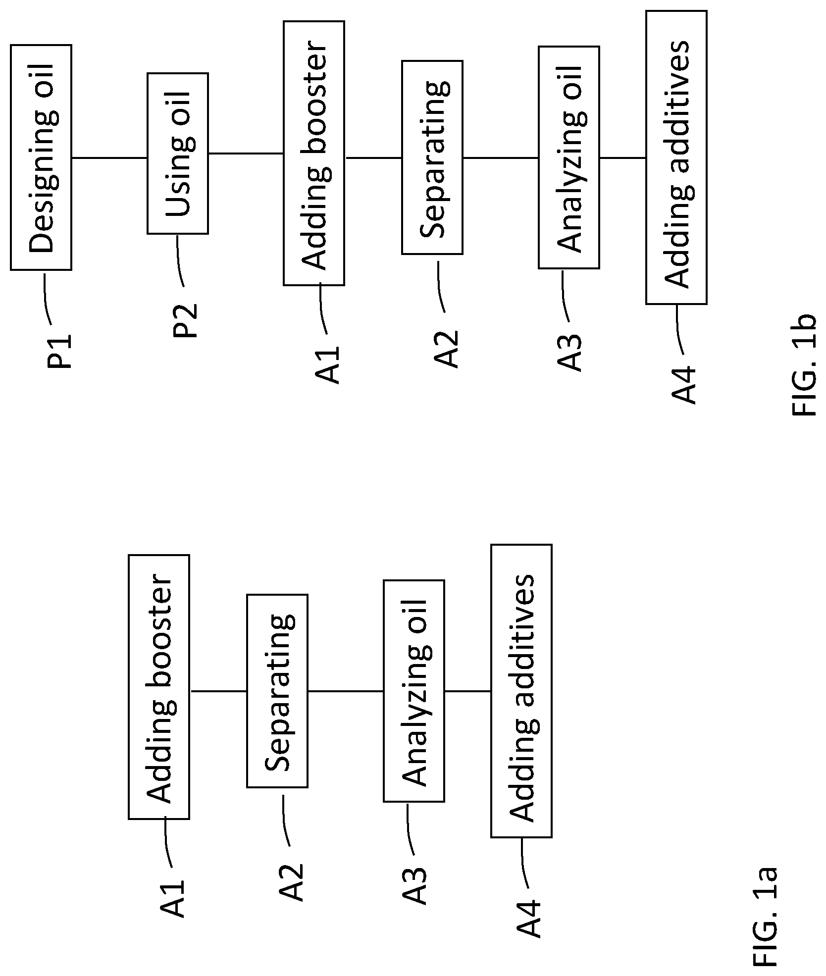 Patent US12097453 Figure 1 – Method and system for circular use of industrial oil