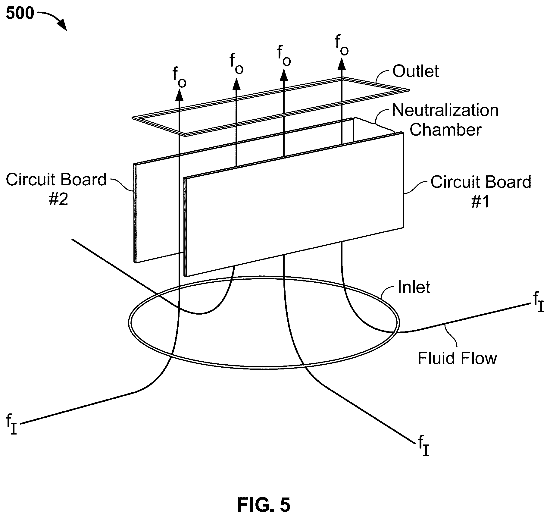 Patent US12097460 Figure 5 – Ultra-fine particle aggregation, neutralization and filtration