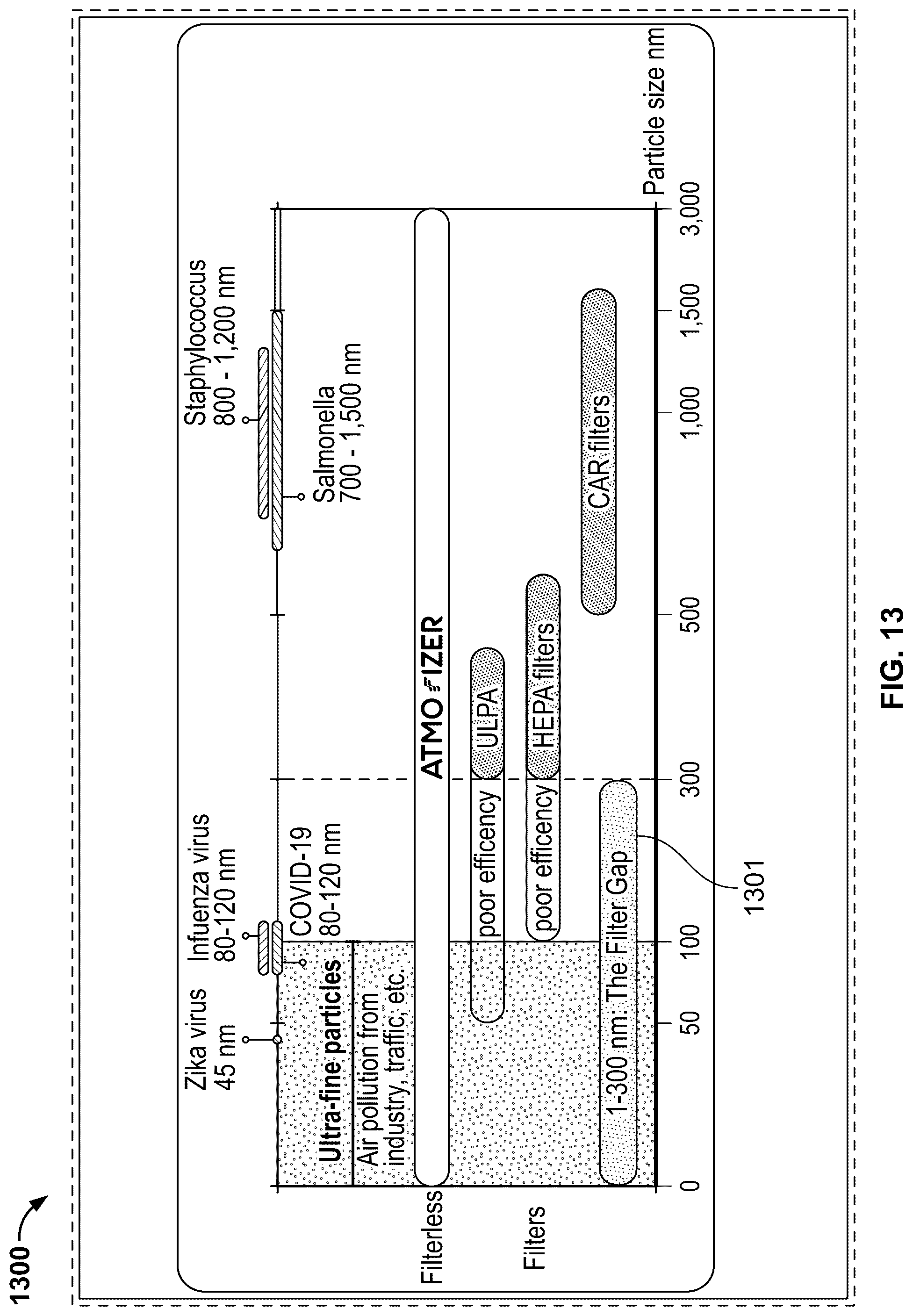 Patent US12097460 Figure 15 – Ultra-fine particle aggregation, neutralization and filtration