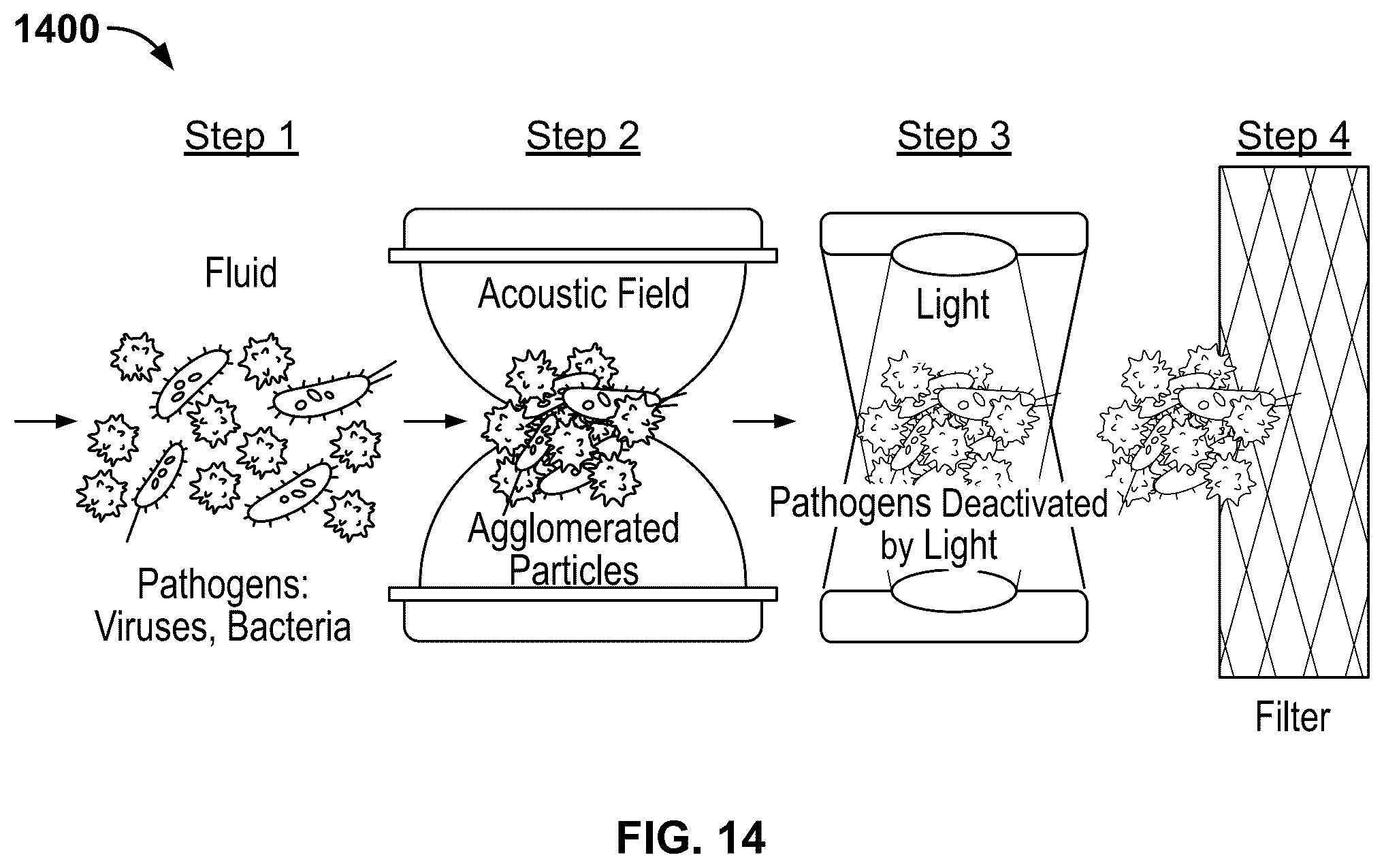 Patent US12097460 Figure 16 – Ultra-fine particle aggregation, neutralization and filtration