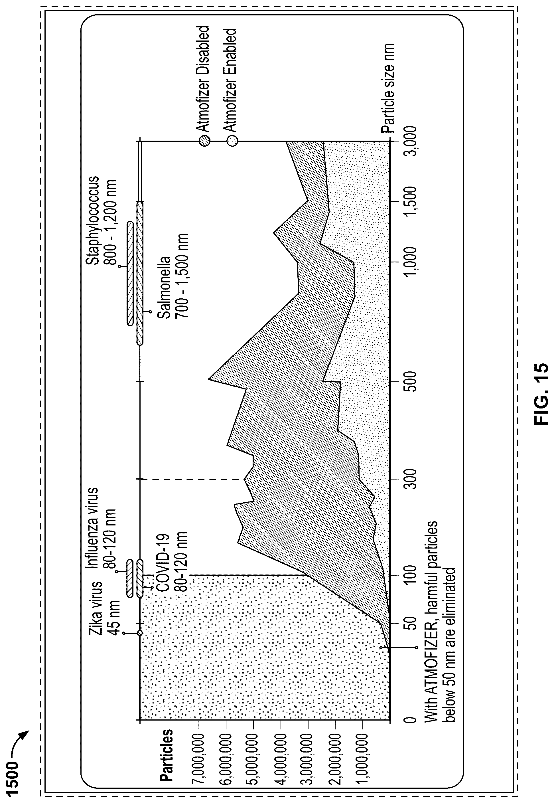 Patent US12097460 Figure 17 – Ultra-fine particle aggregation, neutralization and filtration