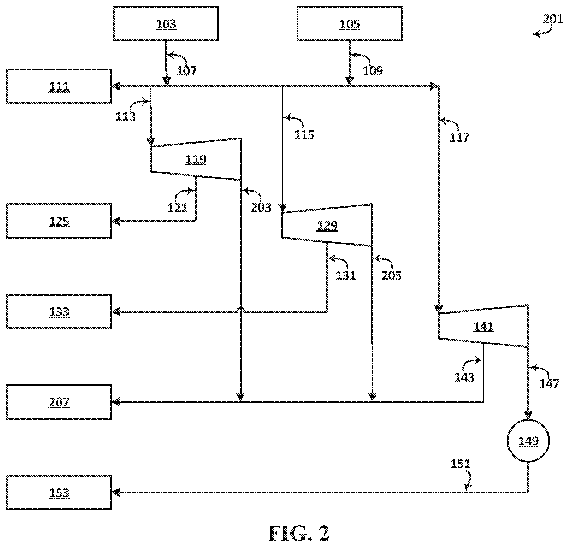 Patent US12097464 Figure 2 – Amine CO 2 separation process integrated with hydrocarbons processing