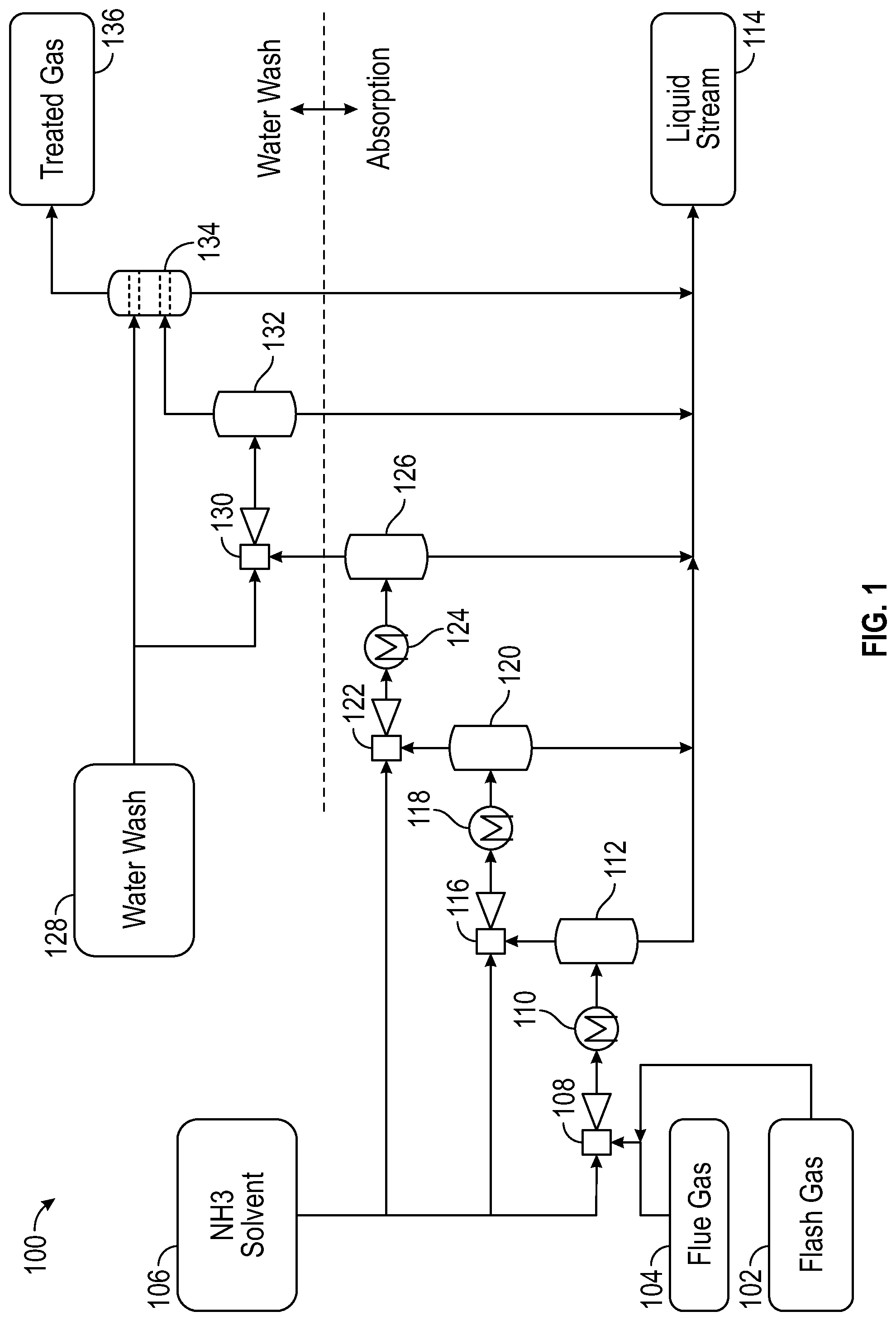 Patent US12097465 Figure 1 – Systems and methods for removing carbon dioxide from a combustion flue gas and/or air