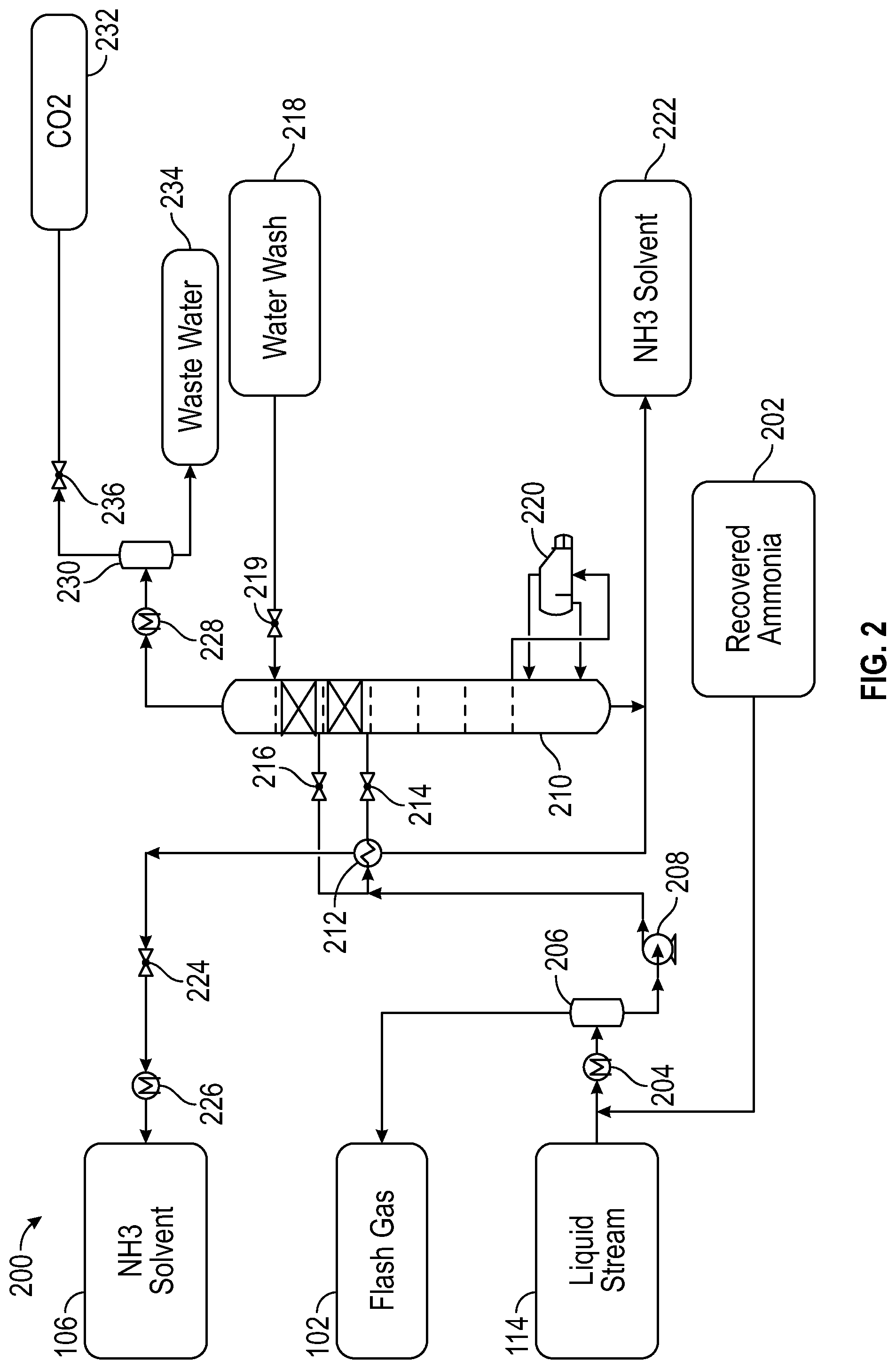 Patent US12097465 Figure 2 – Systems and methods for removing carbon dioxide from a combustion flue gas and/or air