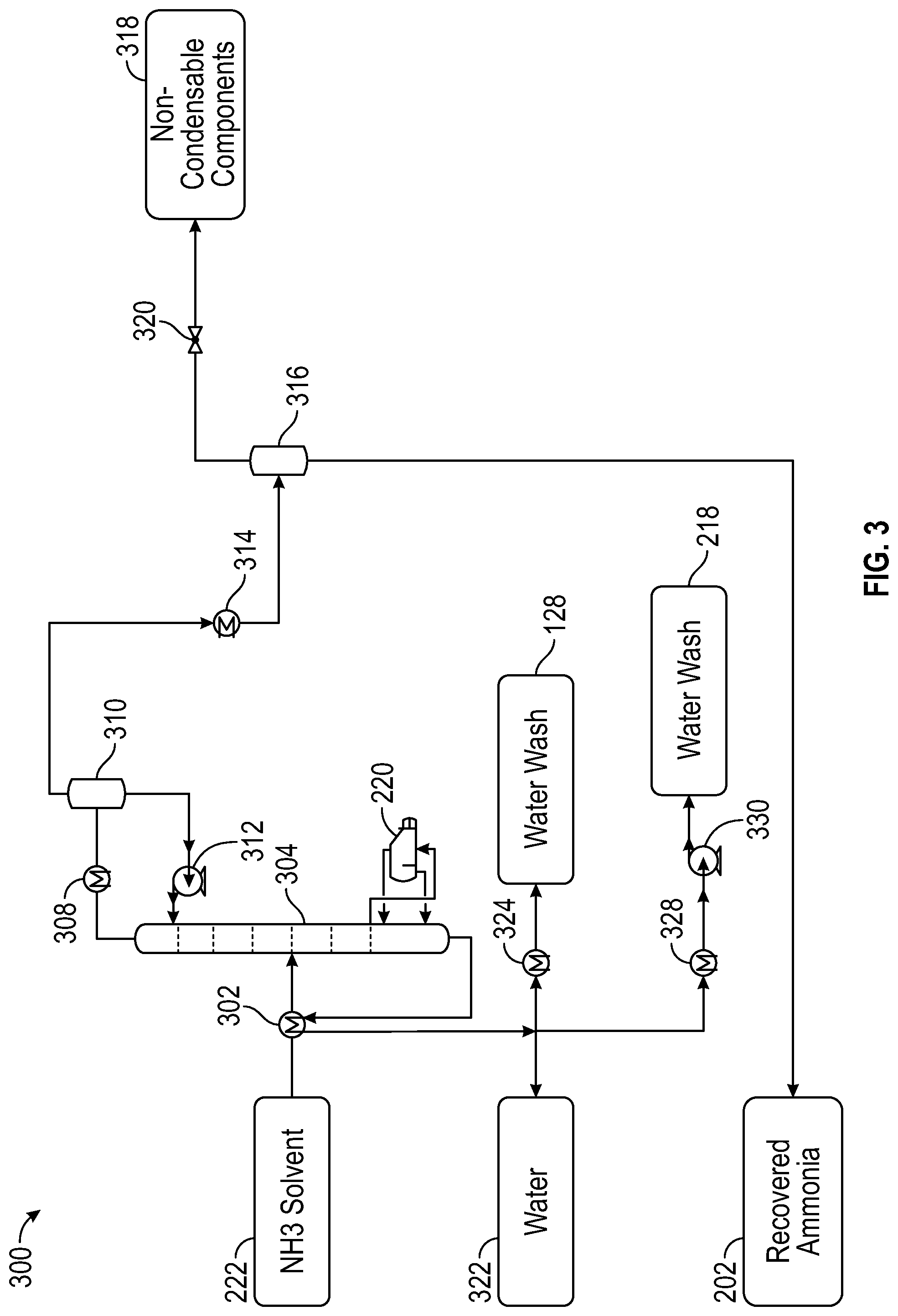 Patent US12097465 Figure 3 – Systems and methods for removing carbon dioxide from a combustion flue gas and/or air