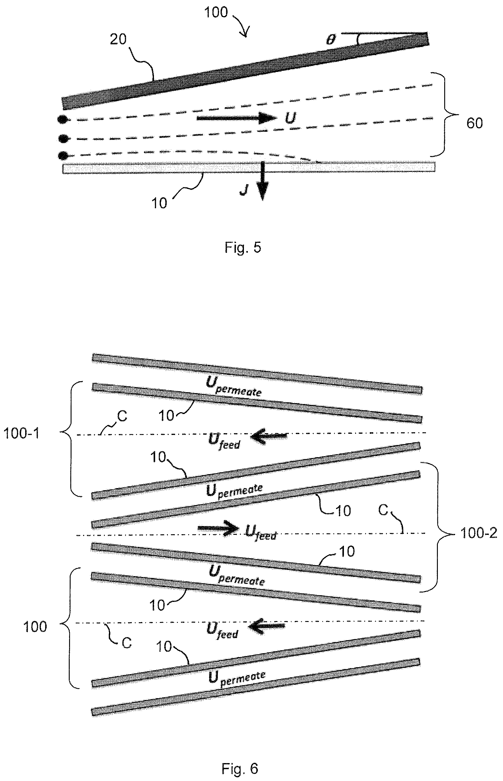 Patent US12097469 Figure 3 – Cross-flow membrane filtration channel