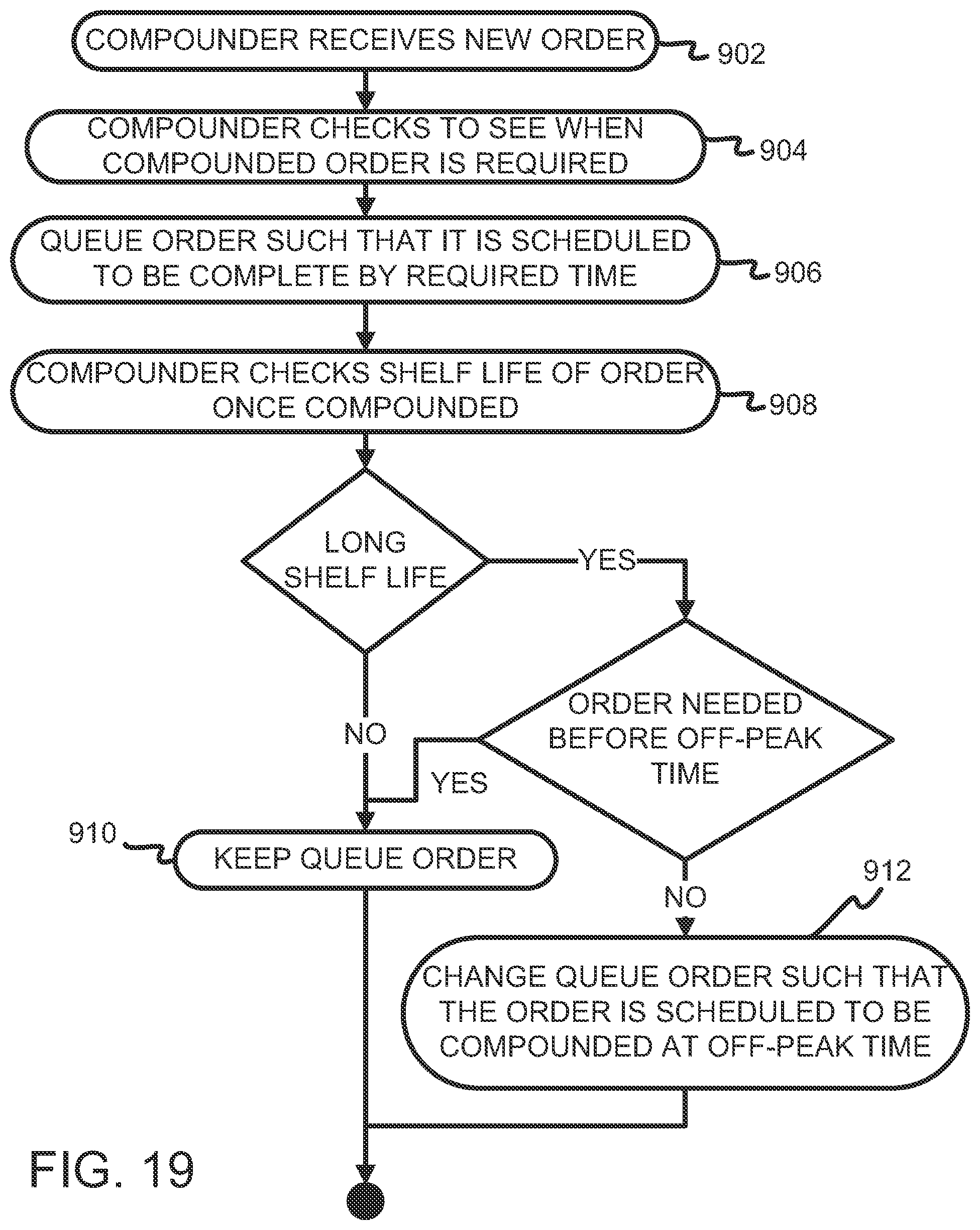 Patent US12097476 Figure 15 – Compounder apparatus