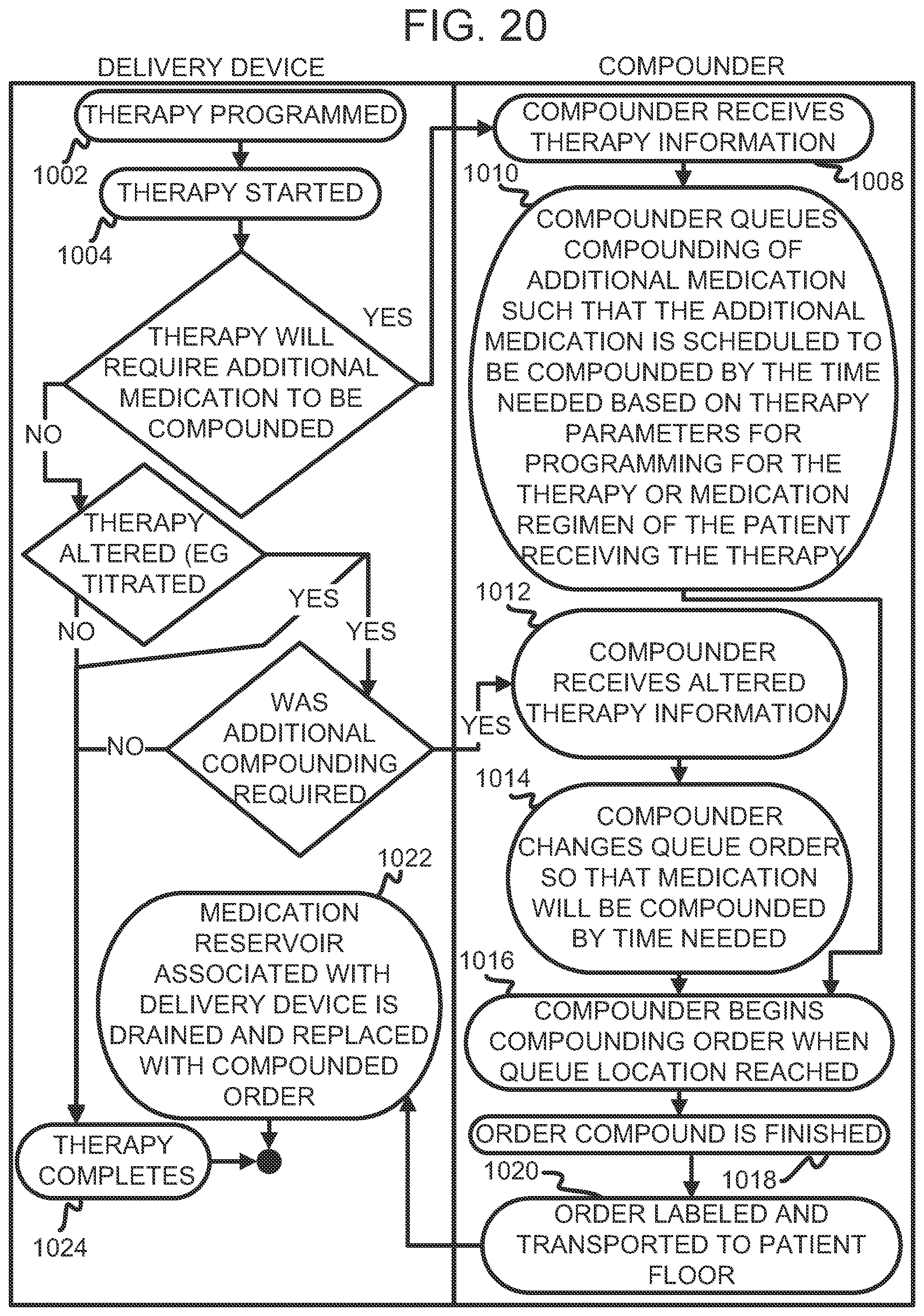 Patent US12097476 Figure 16 – Compounder apparatus