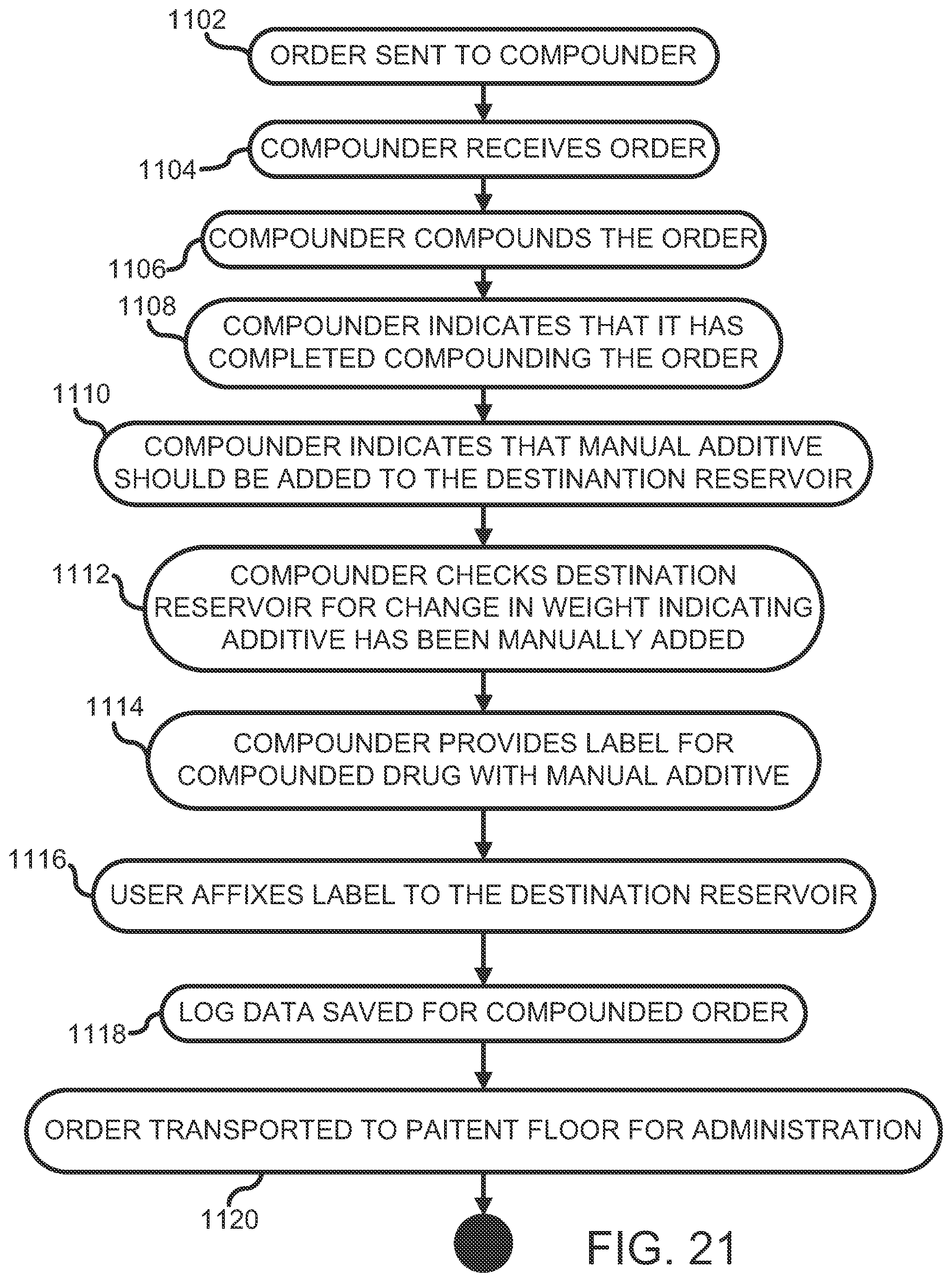 Patent US12097476 Figure 17 – Compounder apparatus