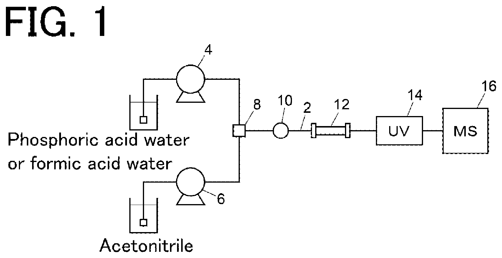 Patent US12097479 — Separating column for separating hippuric acid and mandelic acid, liquid chromatograph for separating hippuric acid and mandelic acid, and method for analyzing hippuric acid and mandelic acid — Figure 1