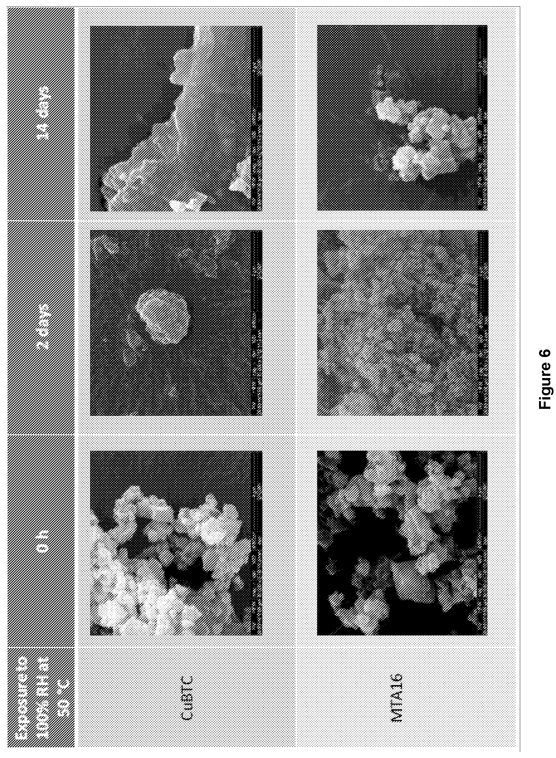 Patent US12097481 Figure 6 – Process for preparing metal organic frameworks having improved water stability