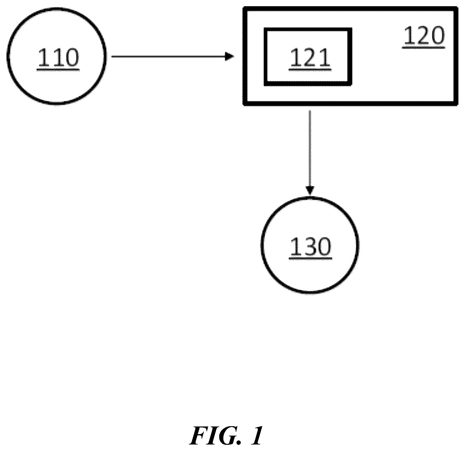 Patent US12097482 Figure 1 – Systems and methods for processing ammonia