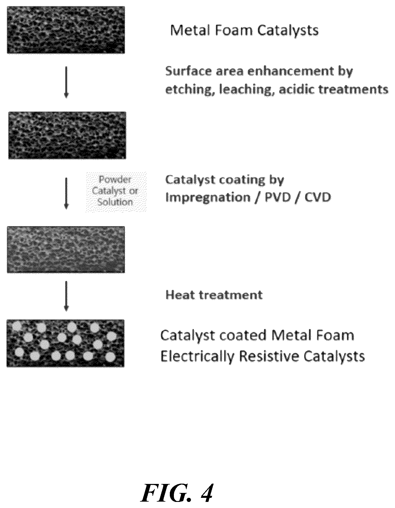 Patent US12097482 Figure 4 – Systems and methods for processing ammonia