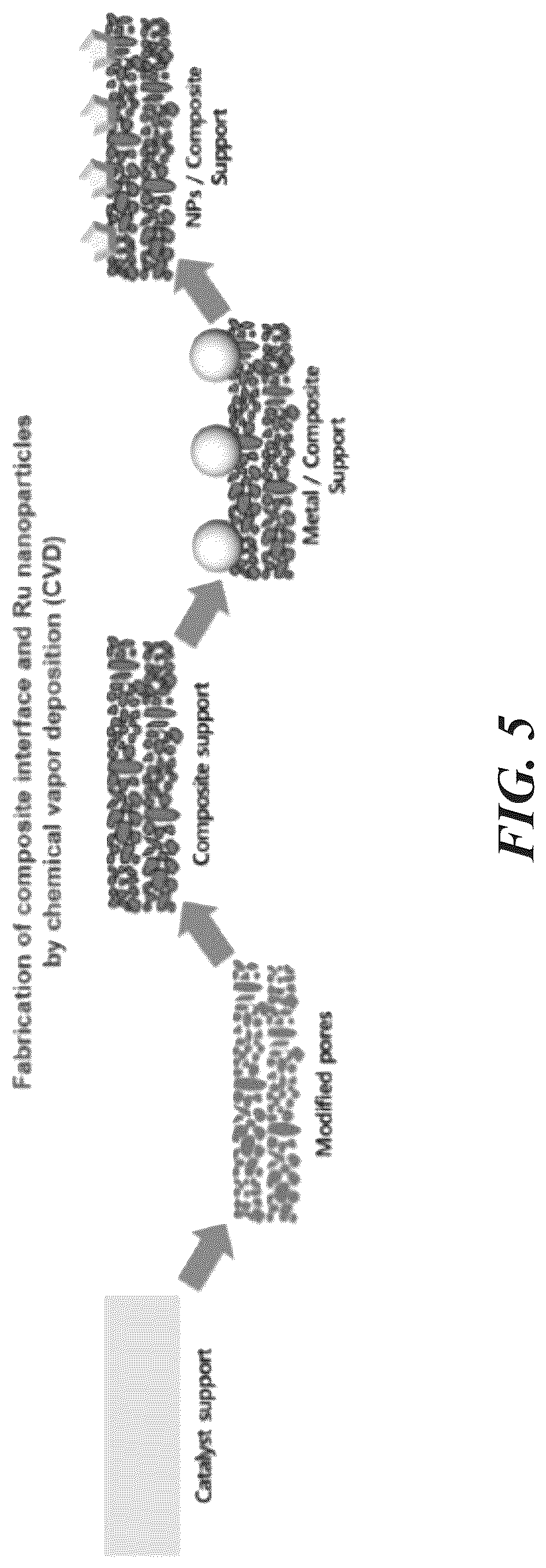 Patent US12097482 Figure 5 – Systems and methods for processing ammonia