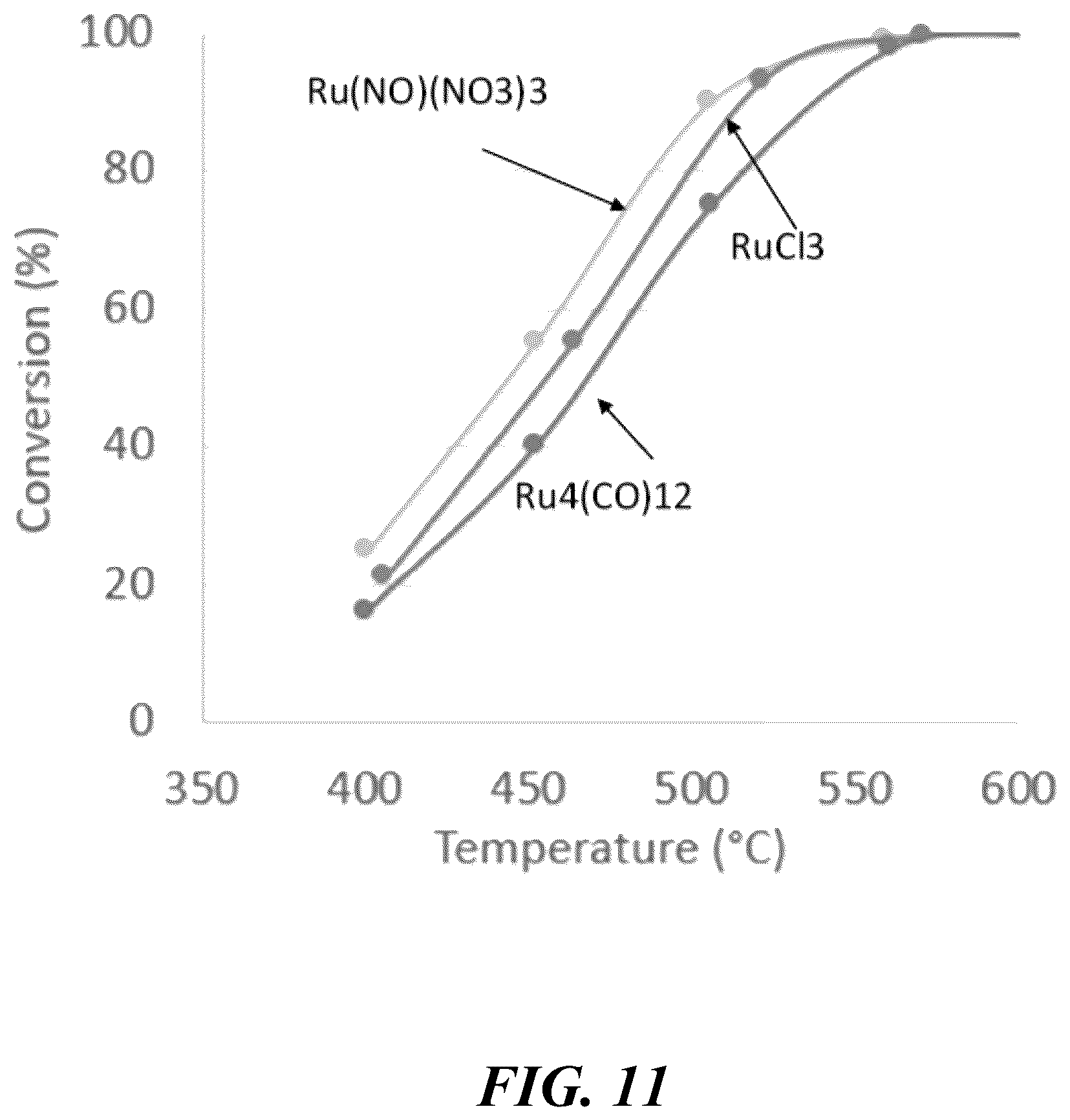 Patent US12097482 Figure 15 – Systems and methods for processing ammonia
