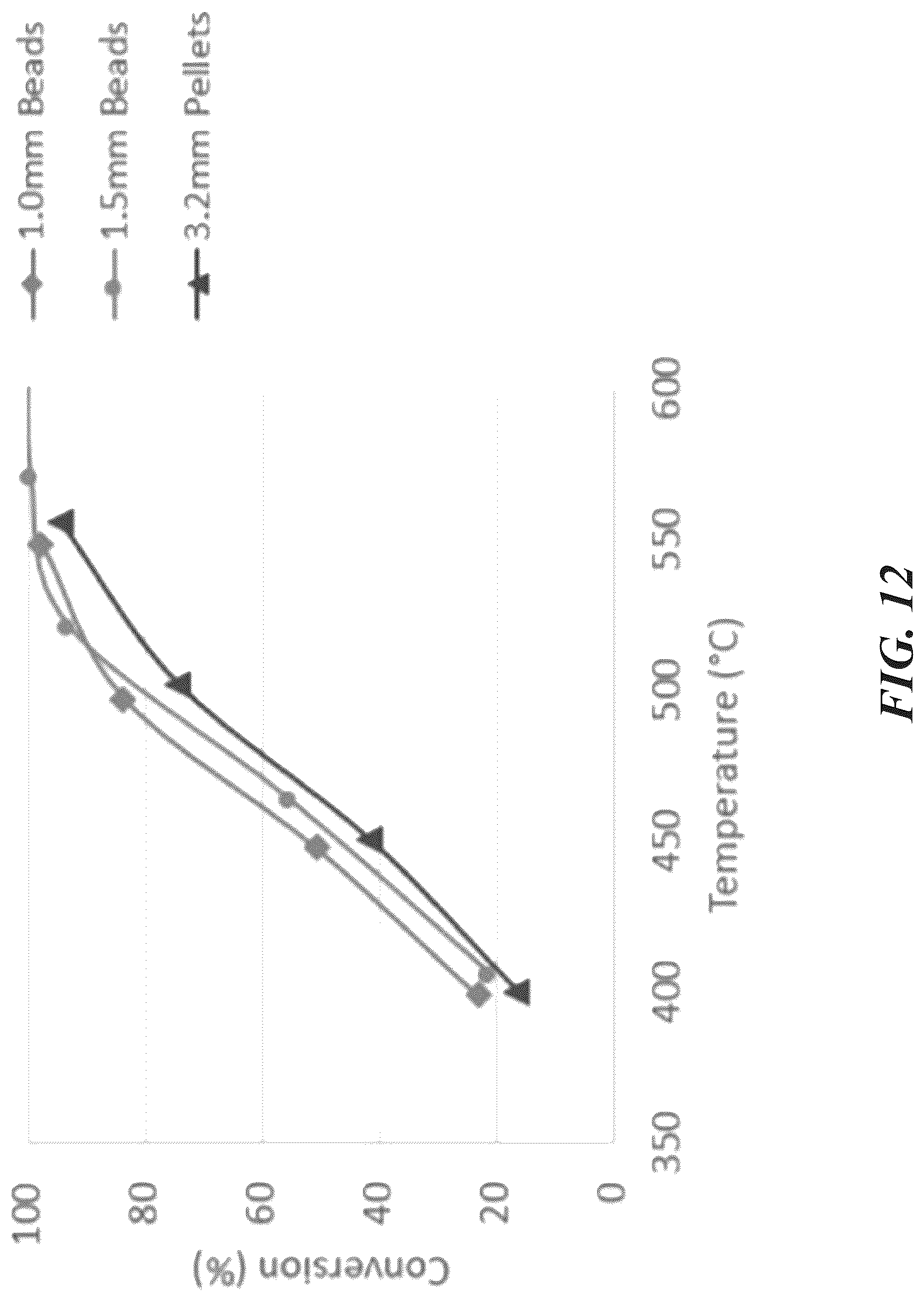 Patent US12097482 Figure 16 – Systems and methods for processing ammonia